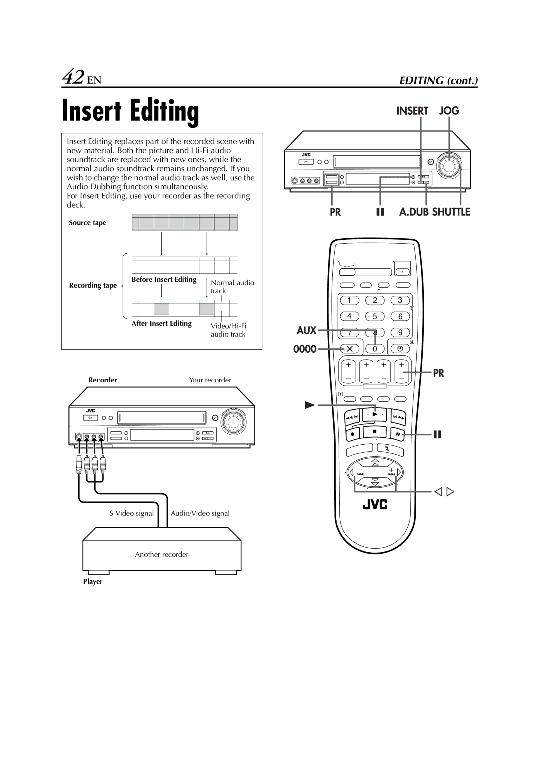 JVC HR-S7700EU, HR-S7722EU, HR-S7711EU specifications Insert Editing, 42 EN 