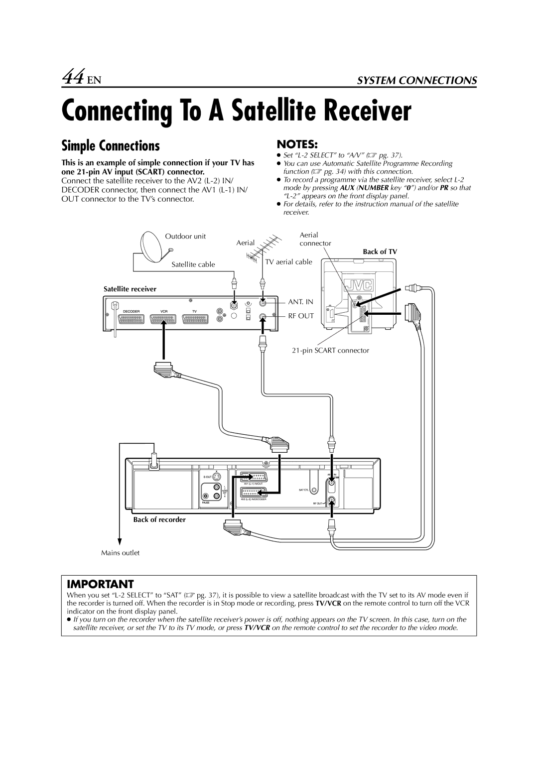 JVC HR-S7711EU, HR-S7700EU, HR-S7722EU specifications Connecting To a Satellite Receiver, Simple Connections 