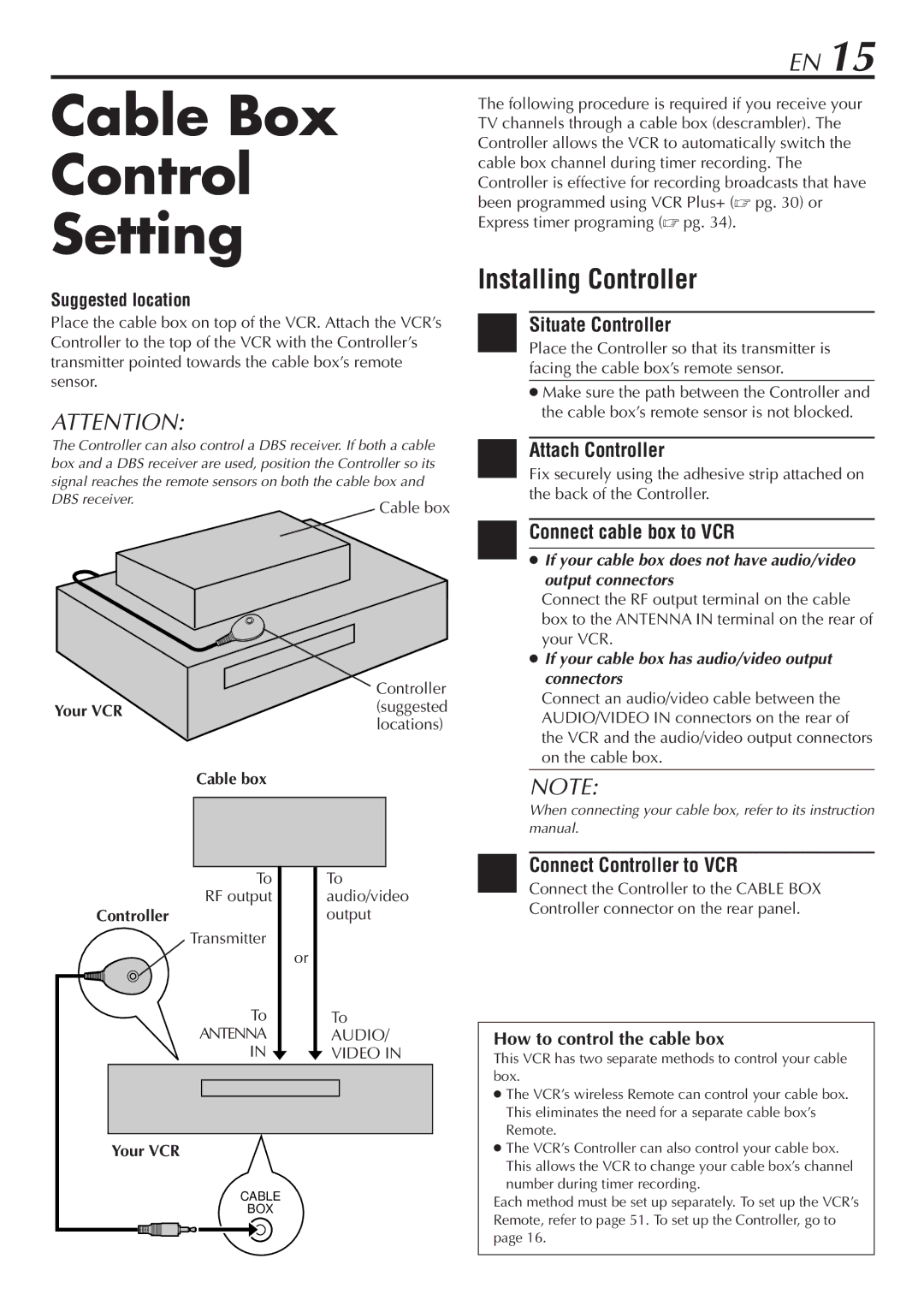 JVC HR-S7800U manual Cable Box Control Setting, Installing Controller, Situate Controller, Attach Controller 