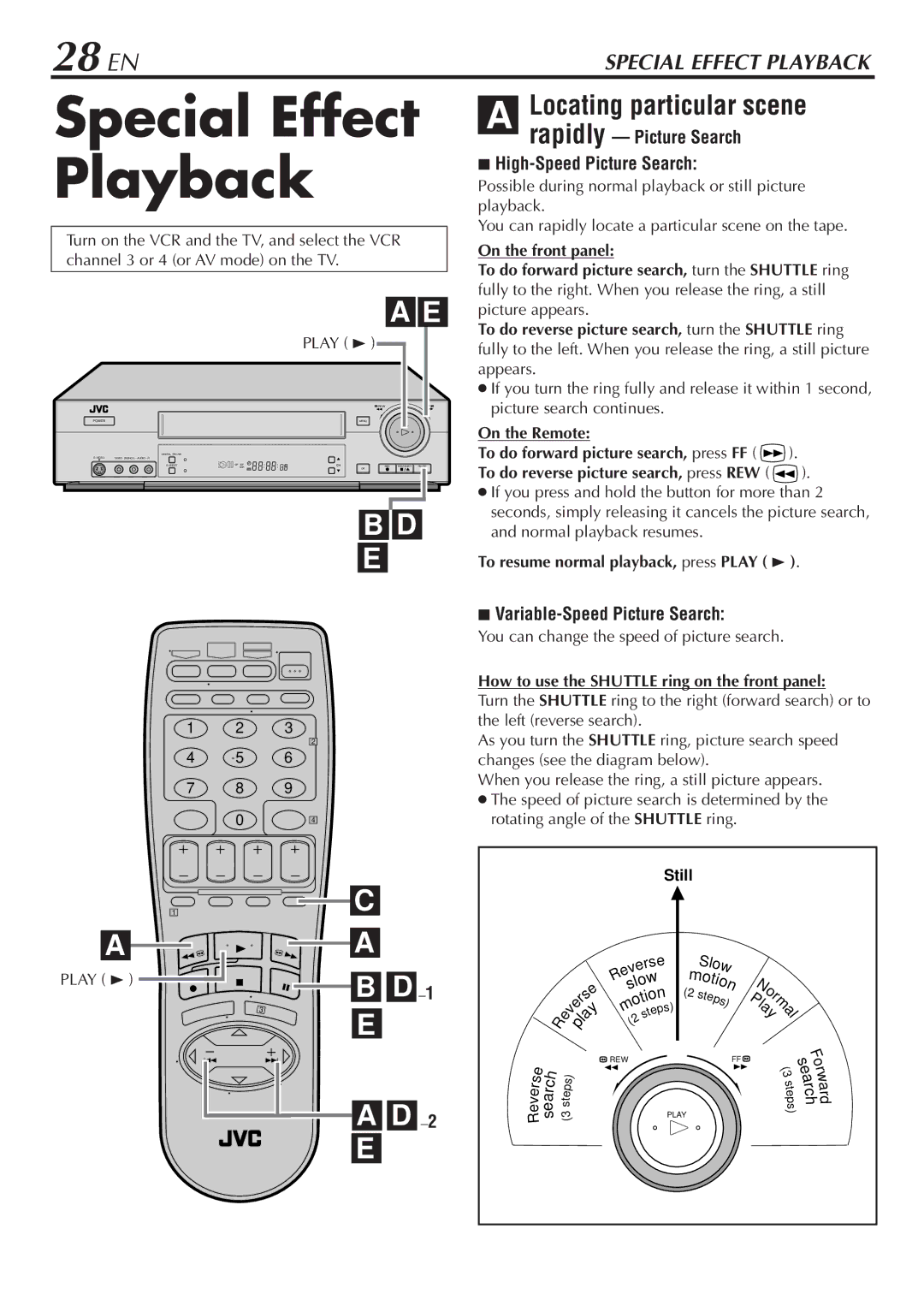 JVC HR-S7800U Special Effect Playback, 28 EN, Locating particular scene, Rapidly Picture Search High-Speed Picture Search 