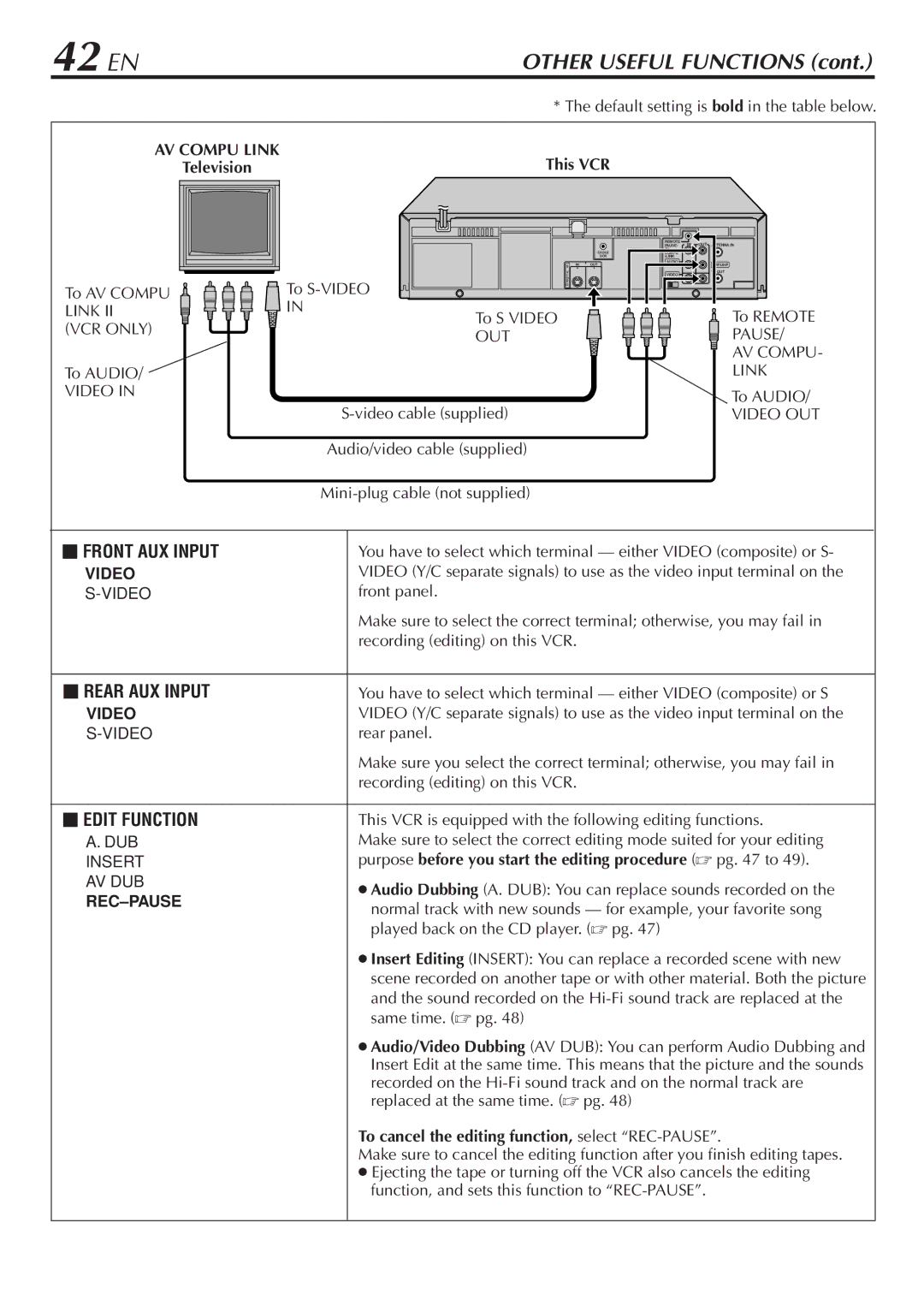 JVC HR-S7800U manual 42 EN, This VCR, Purpose before you start the editing procedure pg to 