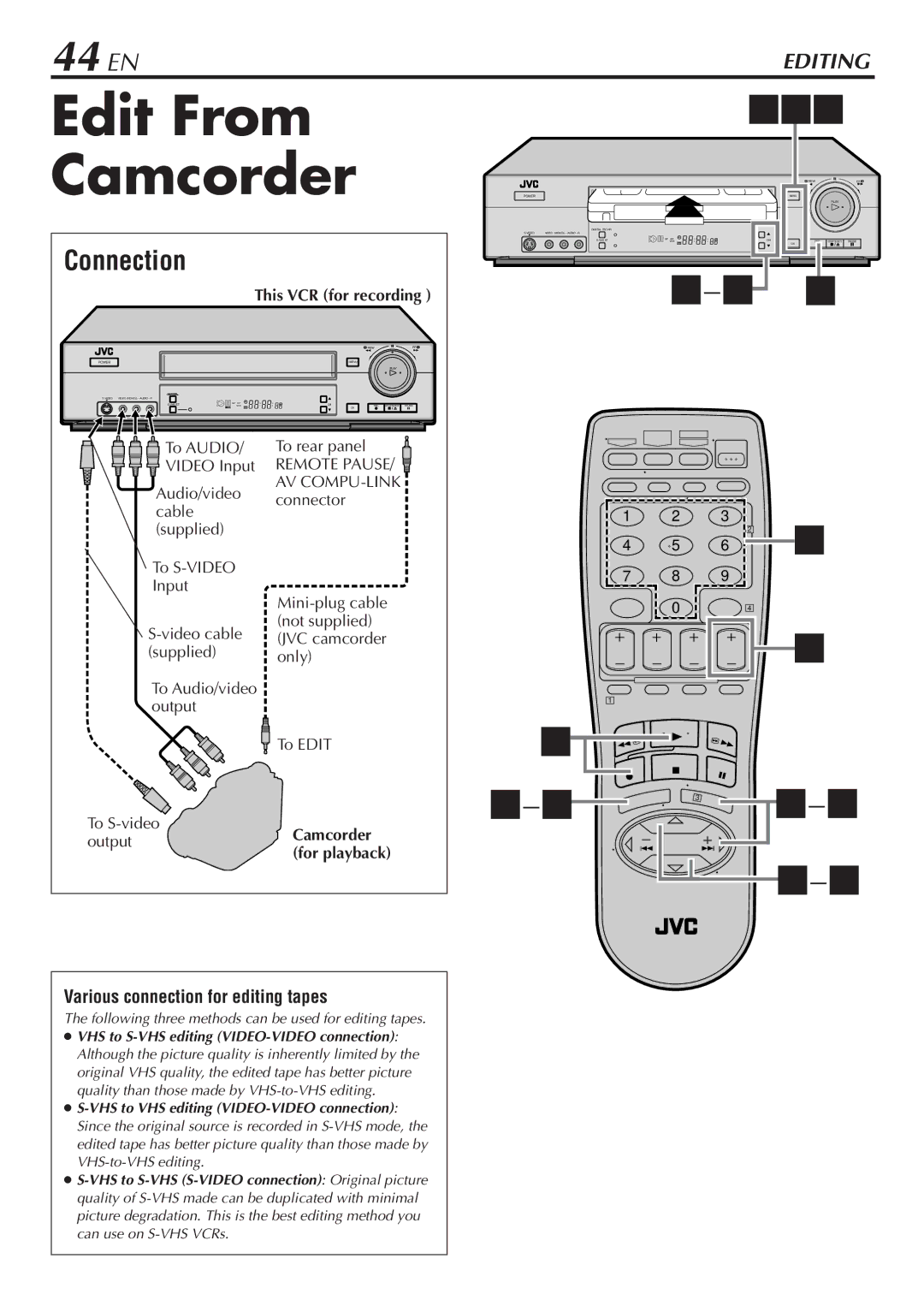 JVC HR-S7800U manual Edit From Camcorder, 44 EN, Connection, Various connection for editing tapes 