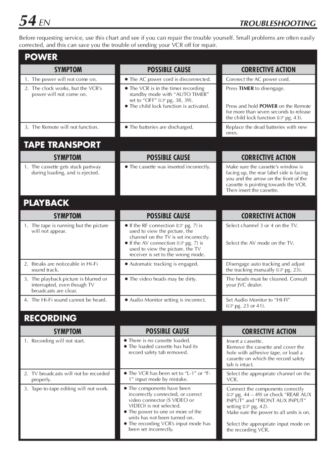 JVC HR-S7800U manual 54 EN, Troubleshooting 
