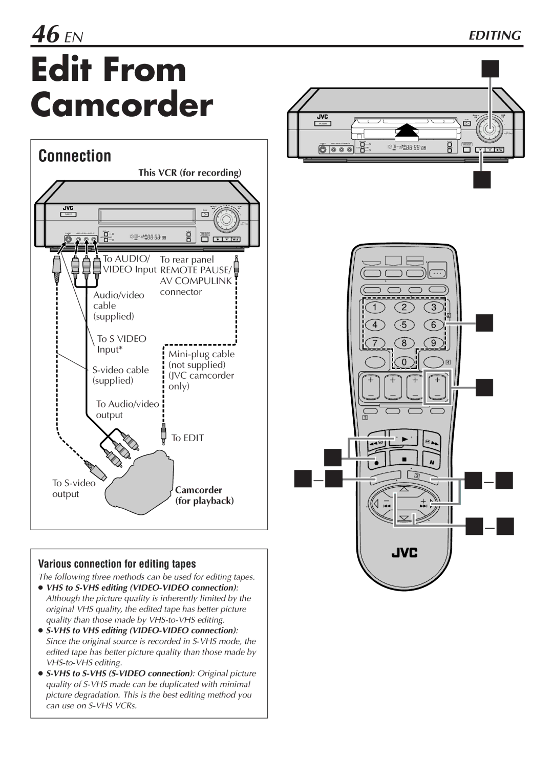 JVC HR-S7900U manual Edit From Camcorder, 46 EN, Various connection for editing tapes 