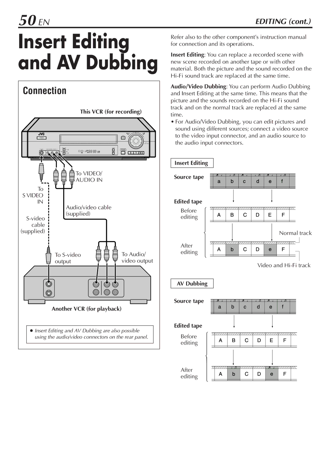 JVC HR-S7900U manual 50 EN, Audio Svideo, Another VCR for playback, Insert Editing Source tape Edited tape 
