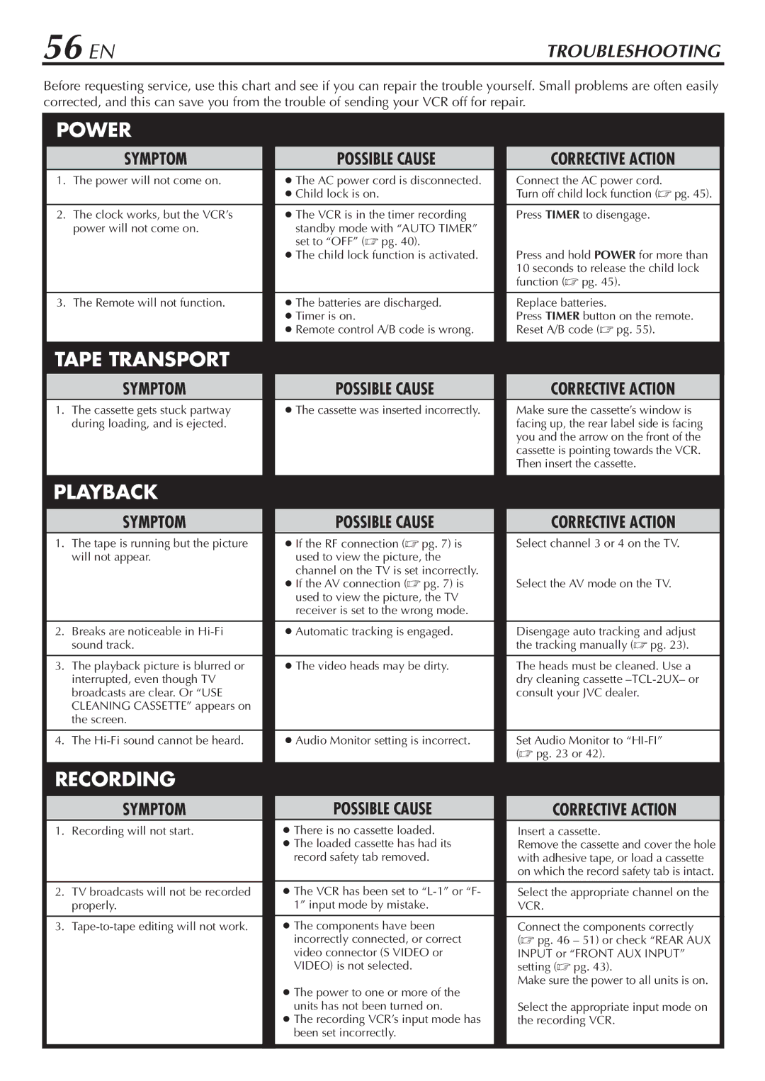 JVC HR-S7900U manual 56 EN, Troubleshooting 