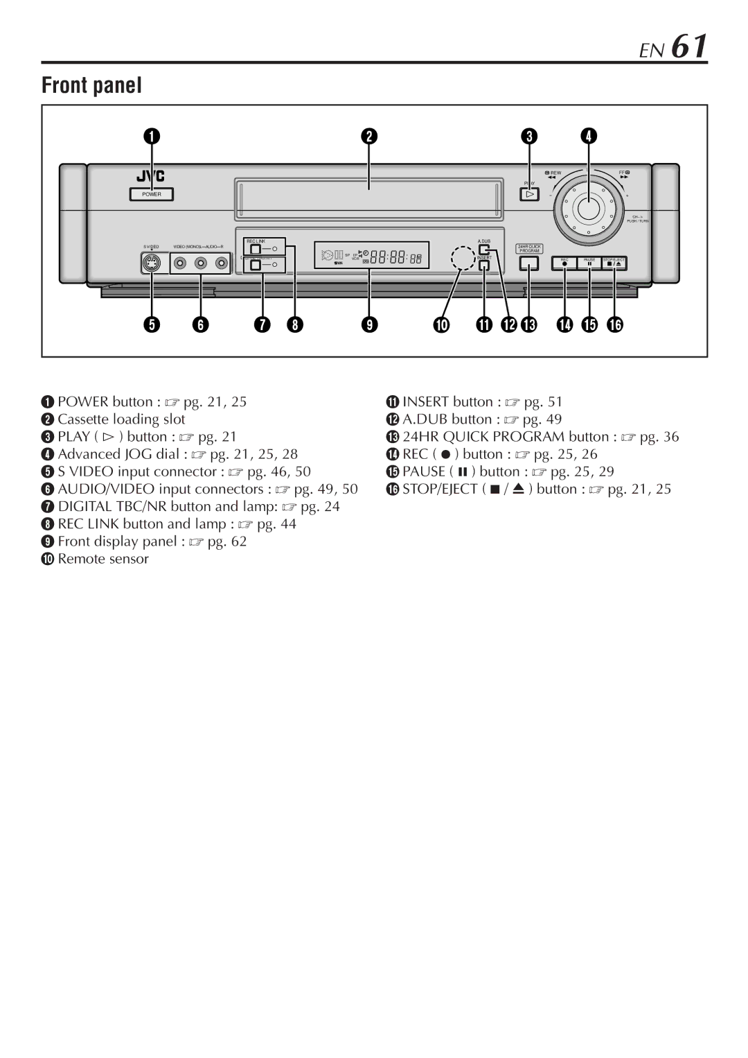 JVC HR-S7900U manual Front panel, Power 