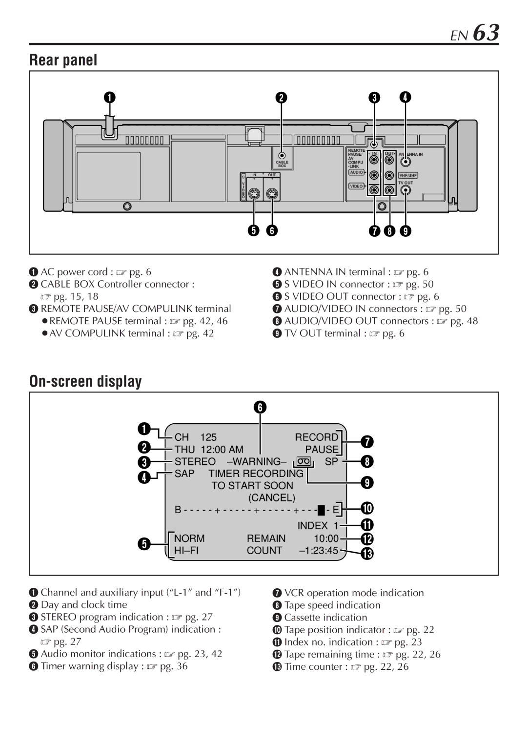 JVC HR-S7900U manual Rear panel, On-screen display 