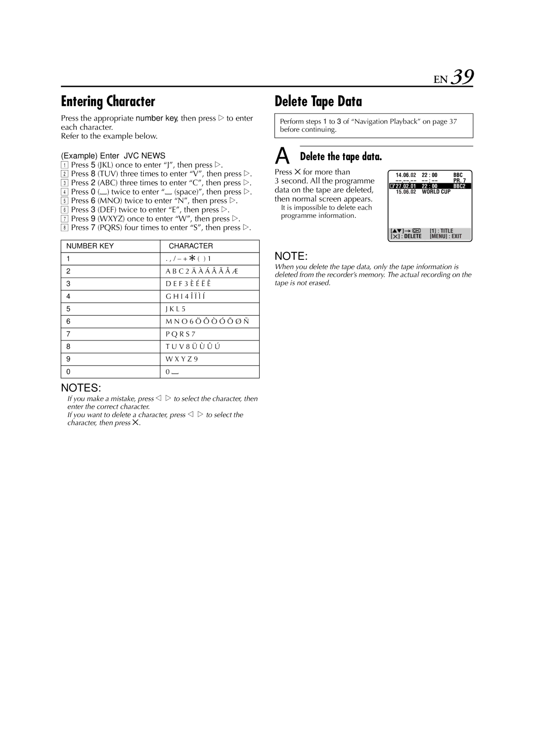 JVC HR-S7950EU Entering Character, Delete Tape Data, Delete the tape data, Example Enter JVC News, Press & for more than 