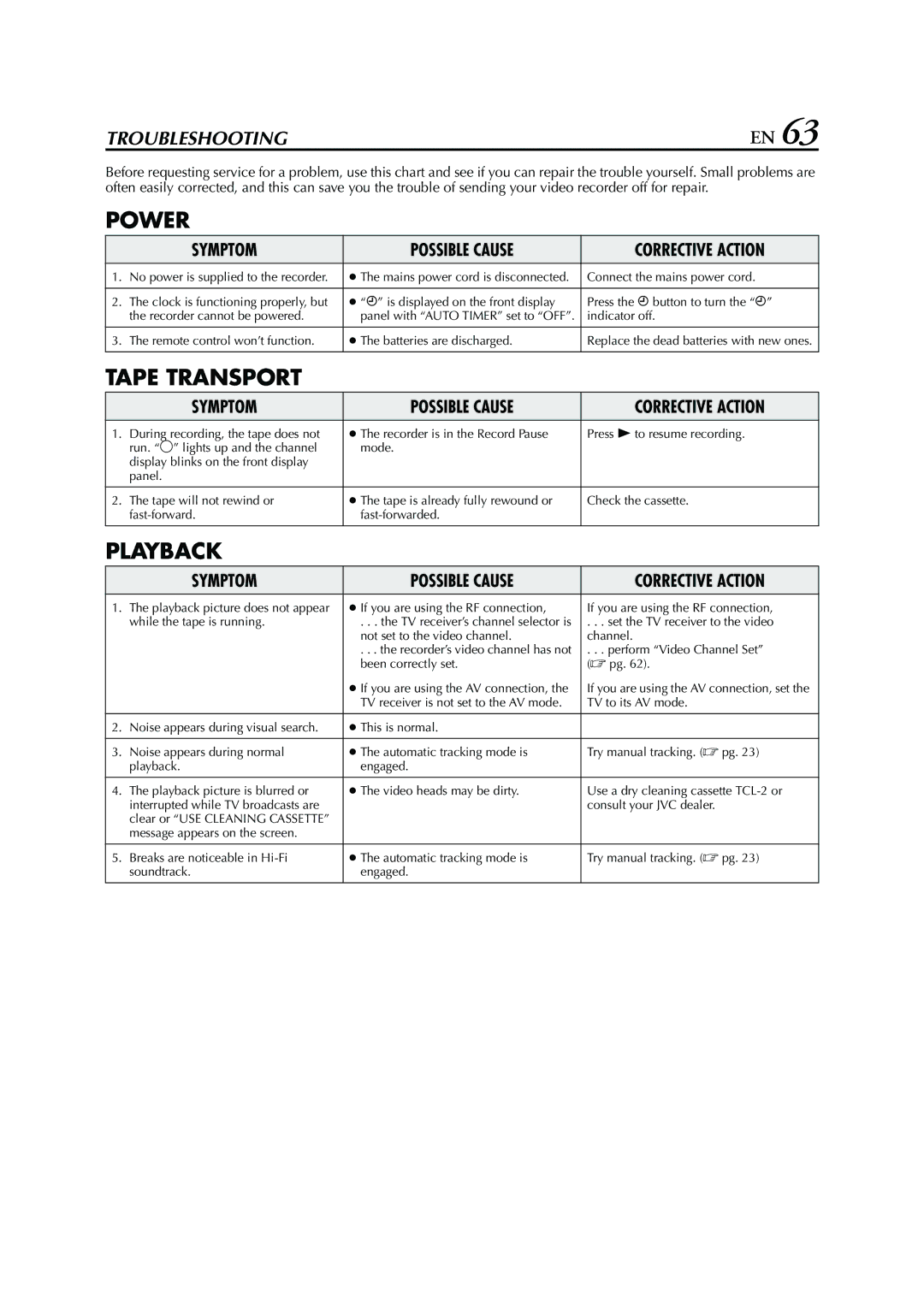 JVC HR-S7950EU specifications Power 