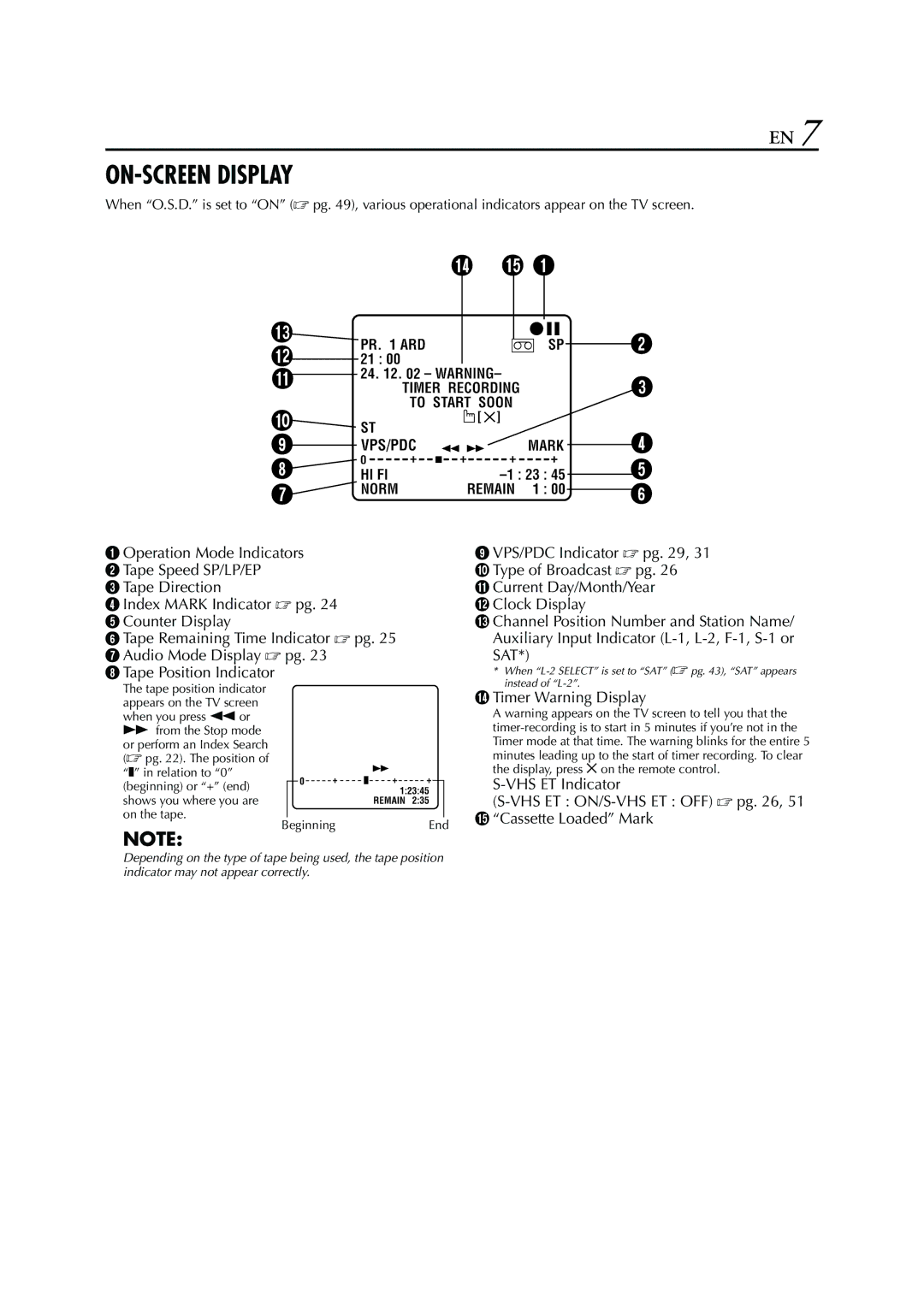 JVC HR-S7950EU specifications ON-SCREEN Display 