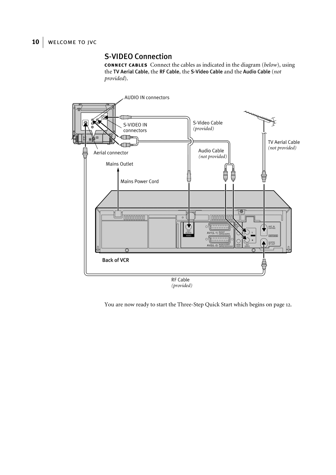 JVC HR-S7955EK manual Video Connection 