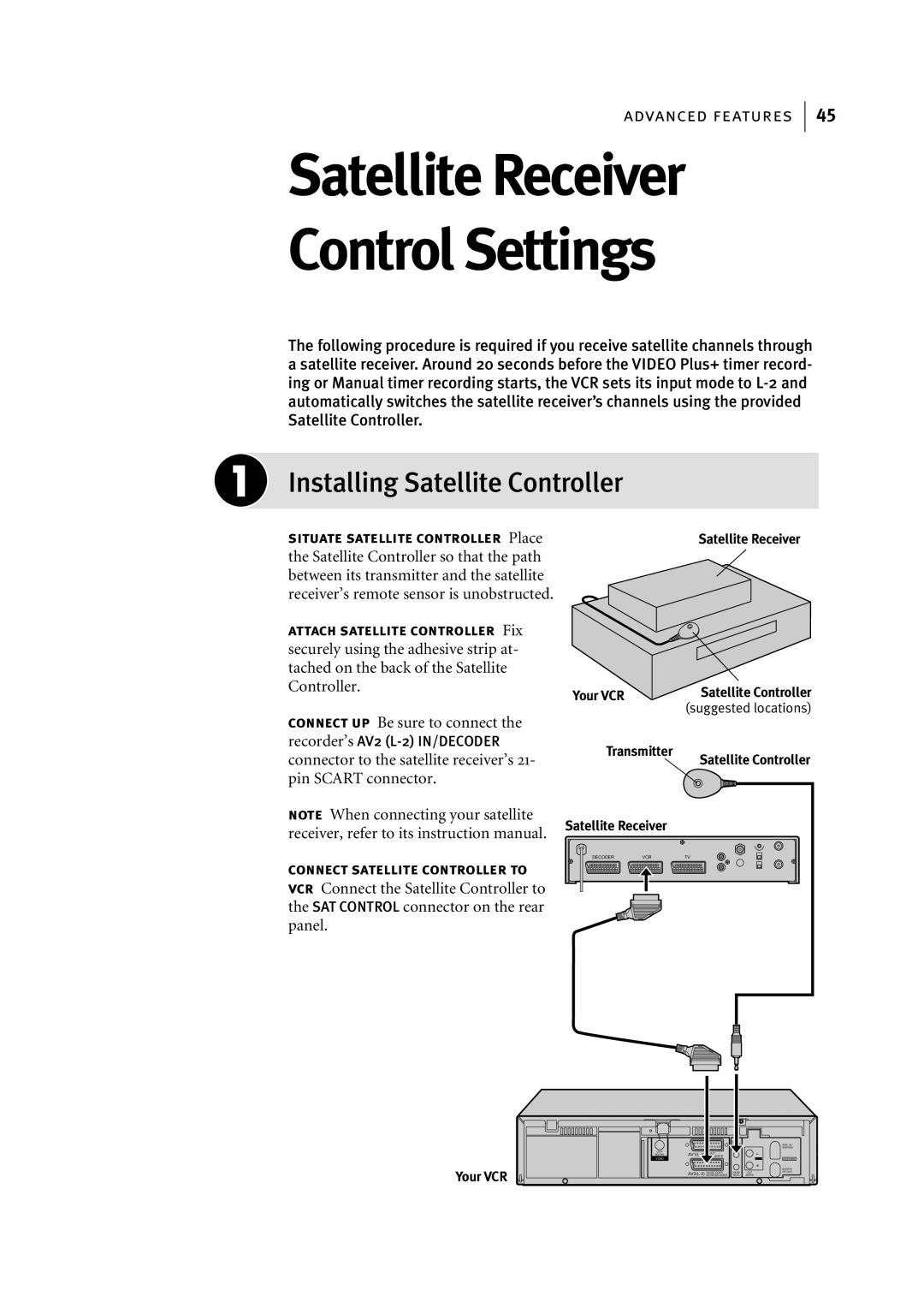 JVC HR-S7955EK manual Satellite Receiver Control Settings, Installing Satellite Controller 