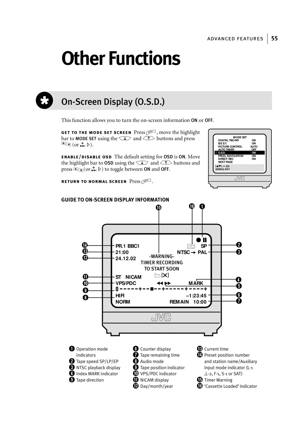 JVC HR-S7955EK manual Other Functions, On-Screen Display O.S.D 