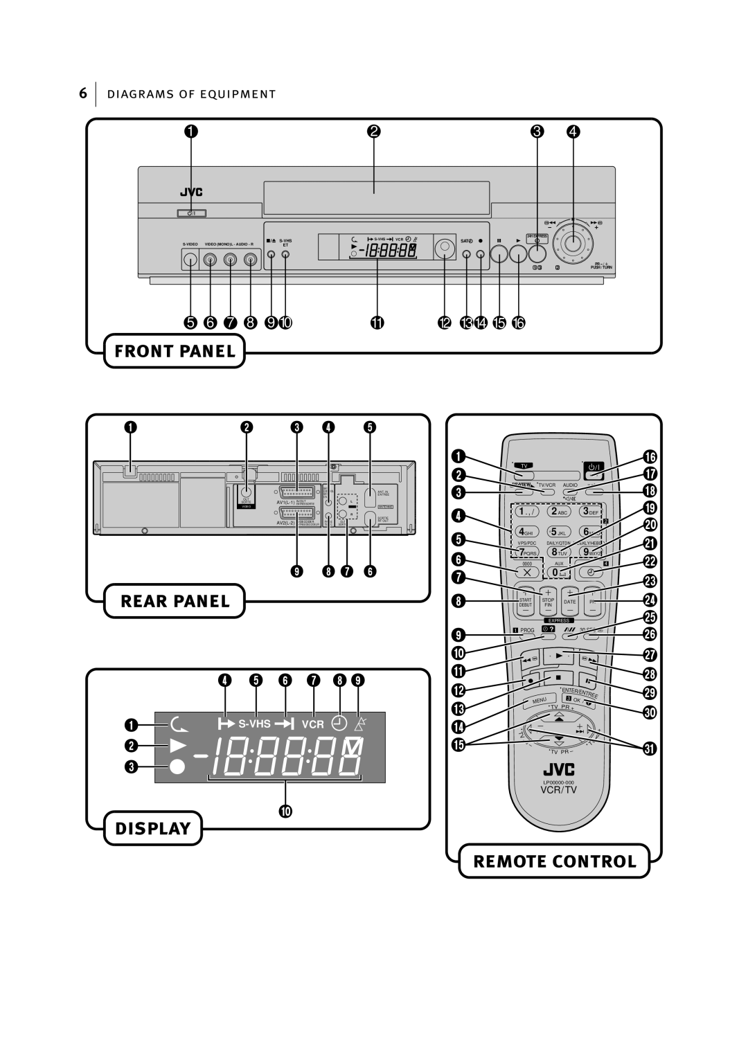 JVC HR-S7955EK manual Display Remote control 