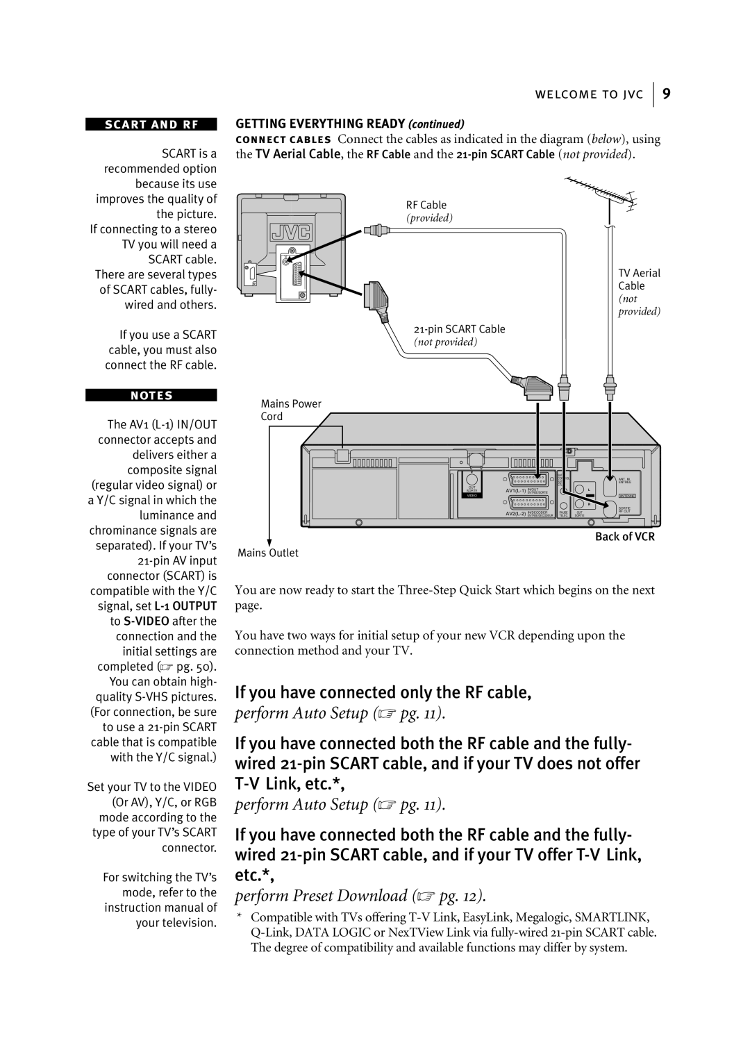 JVC HR-S7955EK manual Perform Auto Setup  pg 