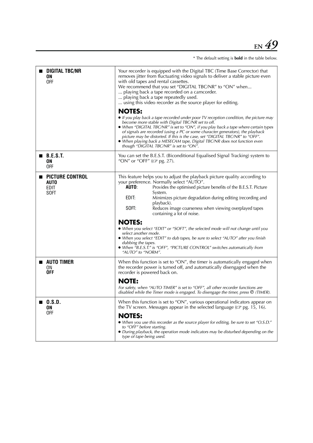 JVC HR-S7960E With old tapes and rental cassettes, We recommend that you set Digital TBC/NR to on when, On or OFF  pg 