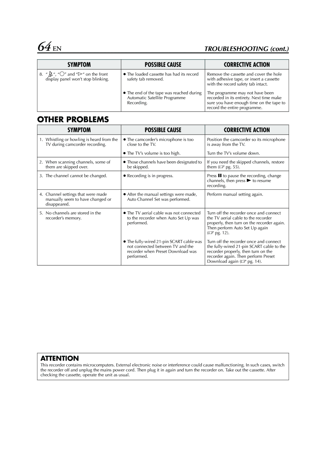 JVC HR-S7960E specifications 64 EN, Troubleshooting 