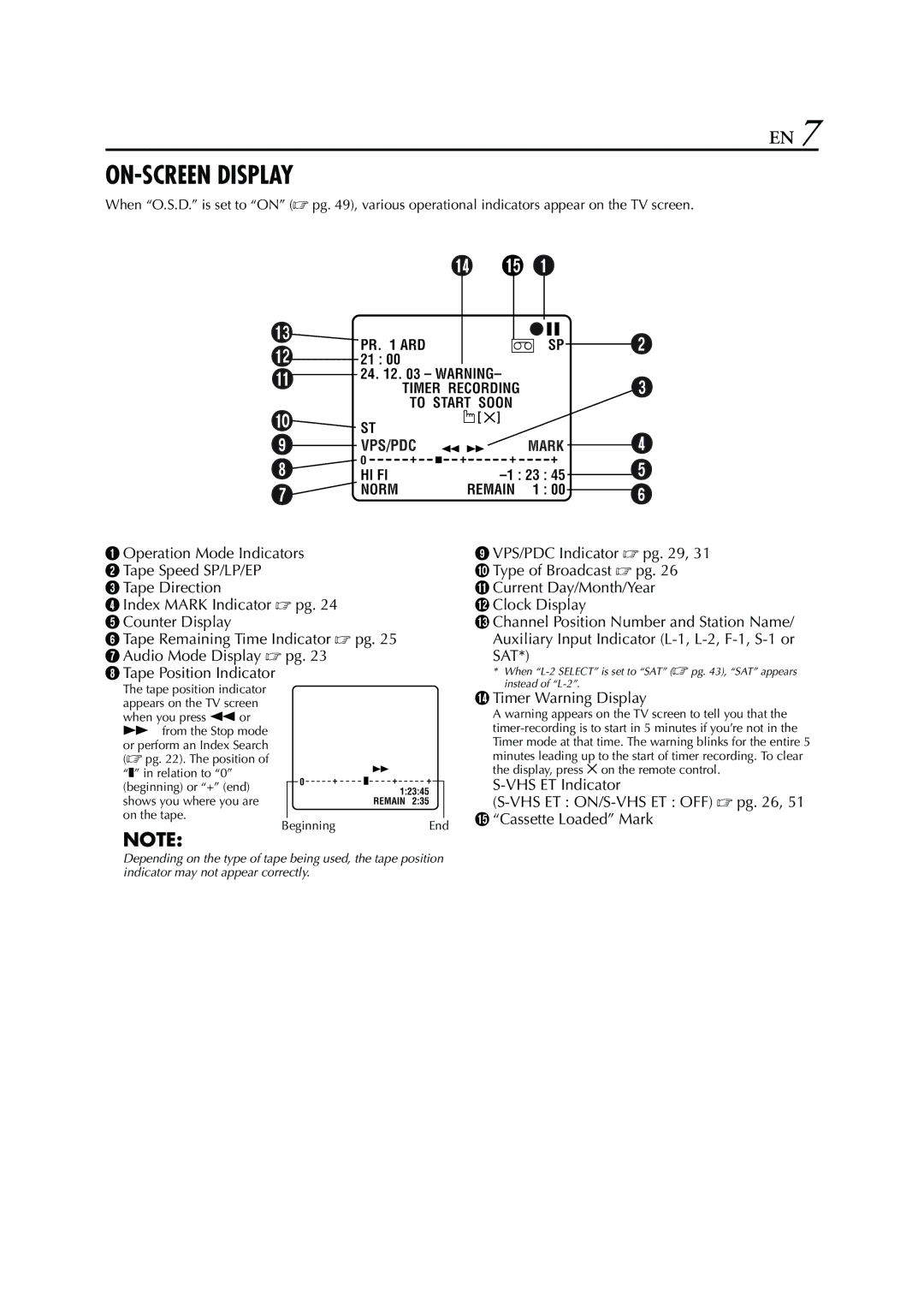 JVC HR-S7960E specifications ON-SCREEN Display 