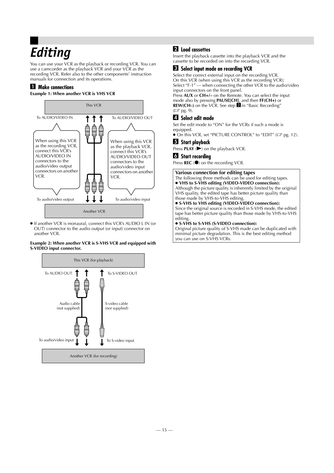 JVC HR-S8009UM manual Editing, Make connections, Load cassettes, Select input mode on recording VCR, Select edit mode 
