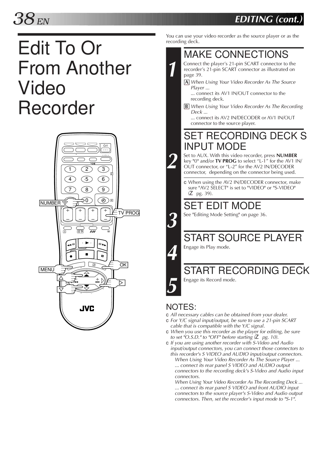 JVC HR-S8500E/EH Edit To Or From Another Video Recorder, Make Connections, Input Mode, SET Edit Mode, Start Source Player 