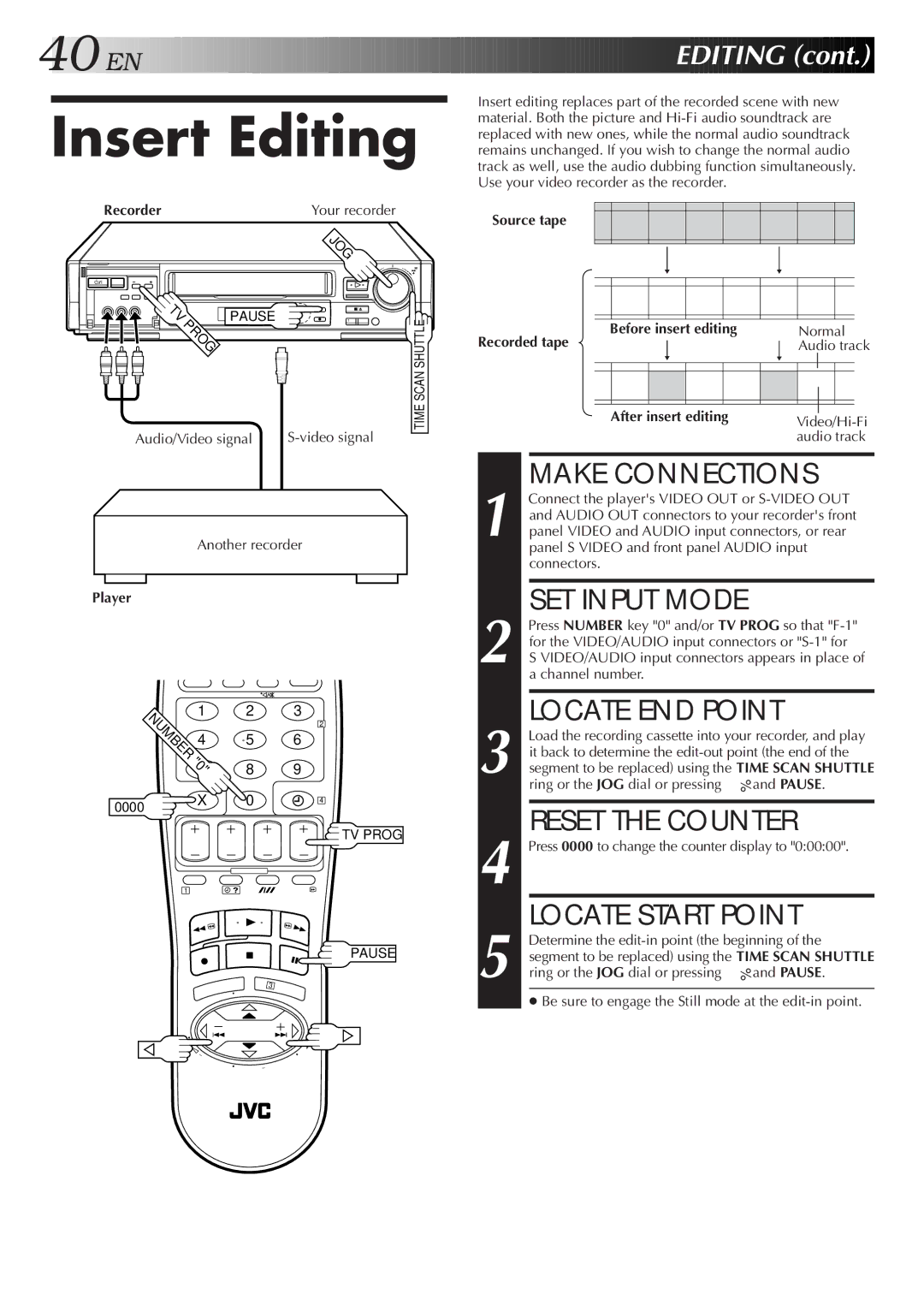 JVC HR-S8500E/EH specifications Insert Editing, SET Input Mode, Locate END Point, Reset the Counter 