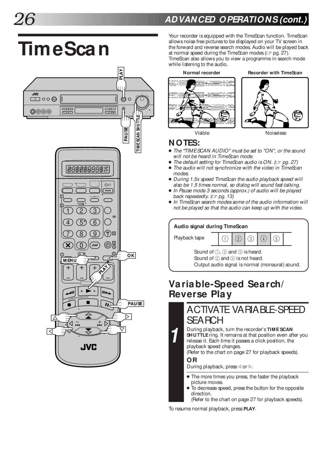 JVC HR-S8600EK Variable-Speed Search/ Reverse Play, Audio signal during TimeScan, Normal recorder, VisibleNoiseless 