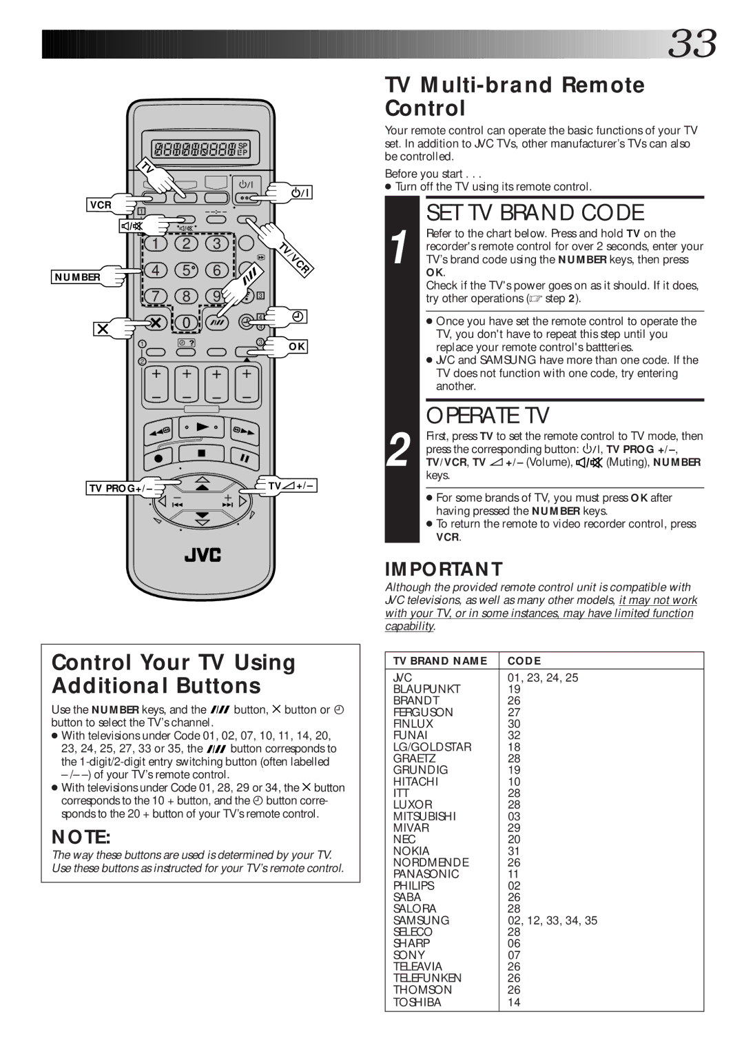 JVC HR-S8600EK SET TV Brand Code, Operate TV, TV Multi-brand Remote Control, Control Your TV Using Additional Buttons 