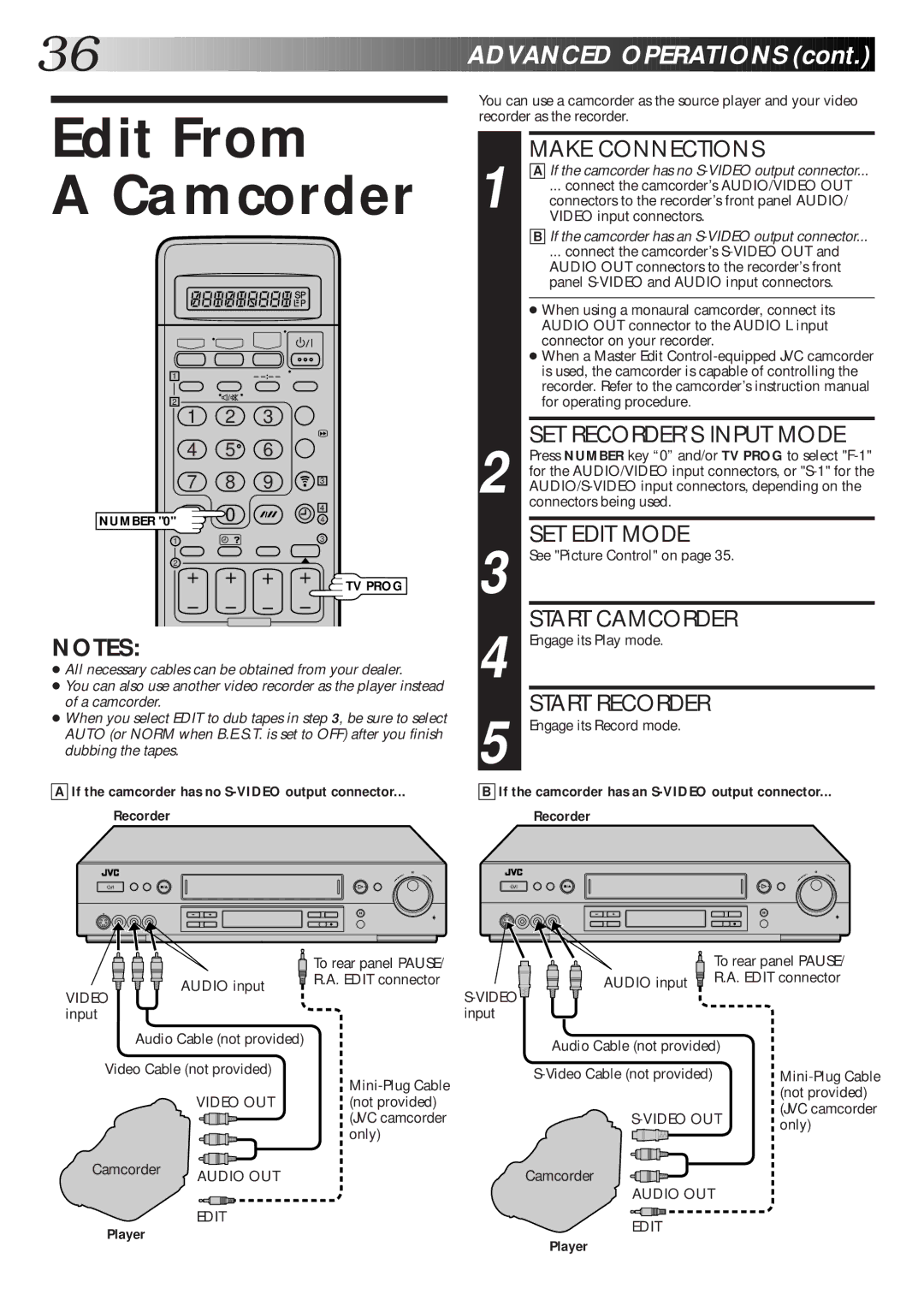 JVC HR-S8600EK setup guide Edit From Camcorder 