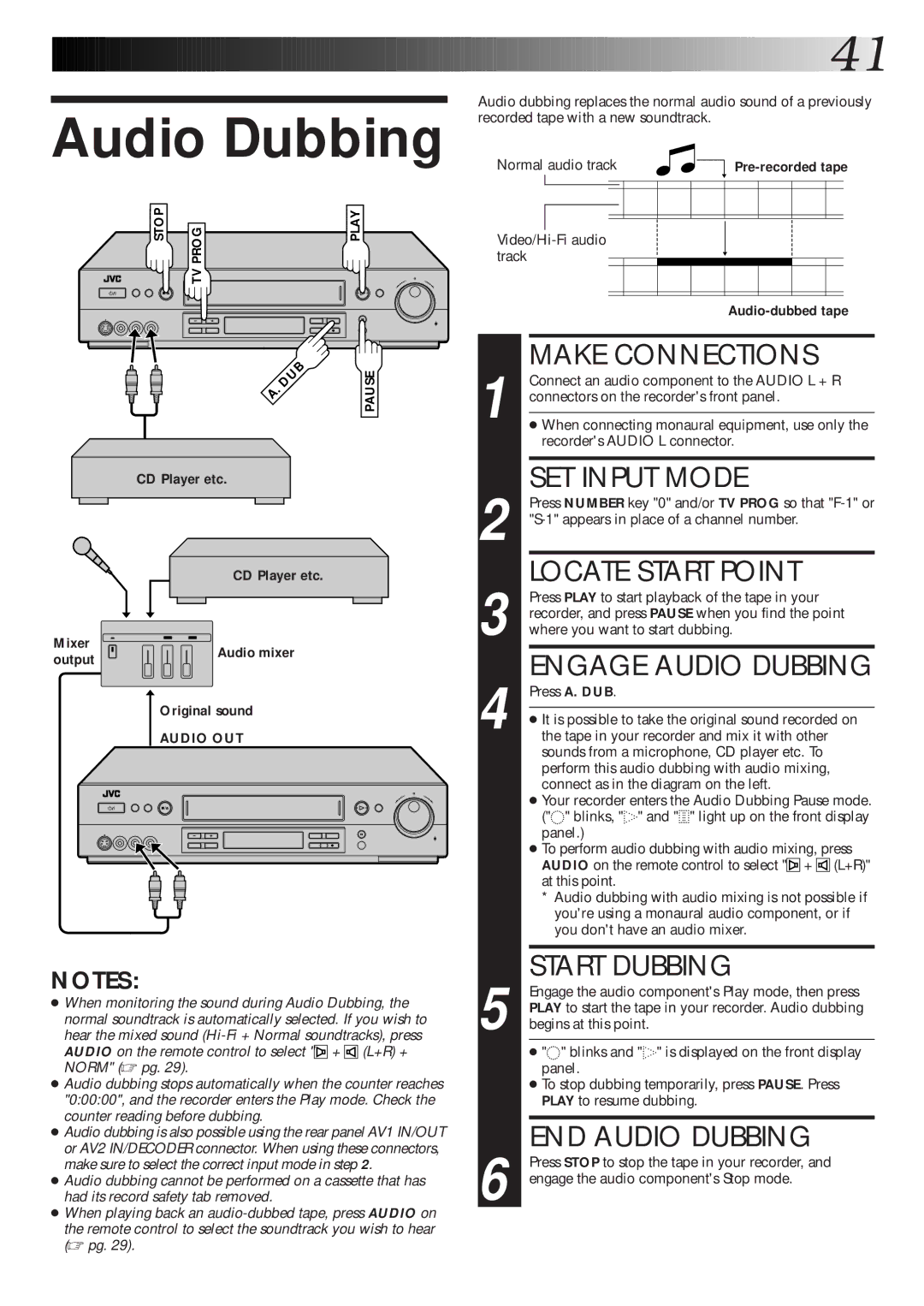 JVC HR-S8600EK setup guide SET Input Mode, Locate Start Point, Engage Audio Dubbing, Start Dubbing, END Audio Dubbing 