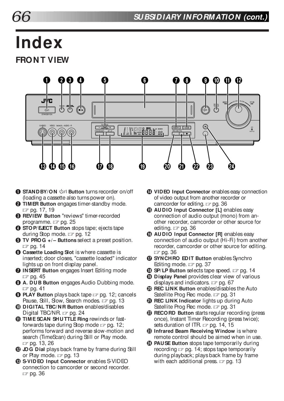 JVC HR-S8600EK setup guide Index, Front View 