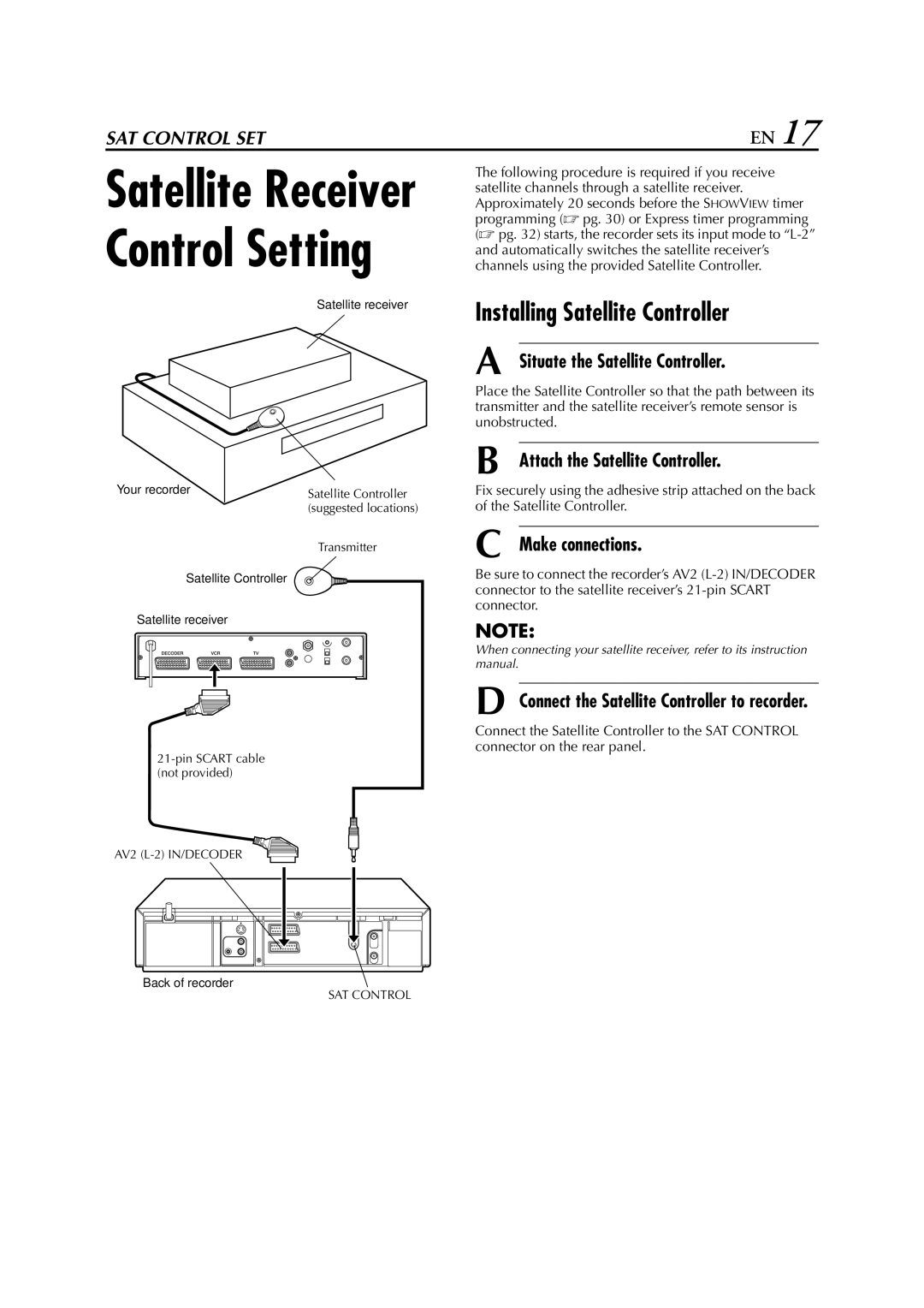 JVC HR-S8700EU Installing Satellite Controller, Situate the Satellite Controller, Attach the Satellite Controller 