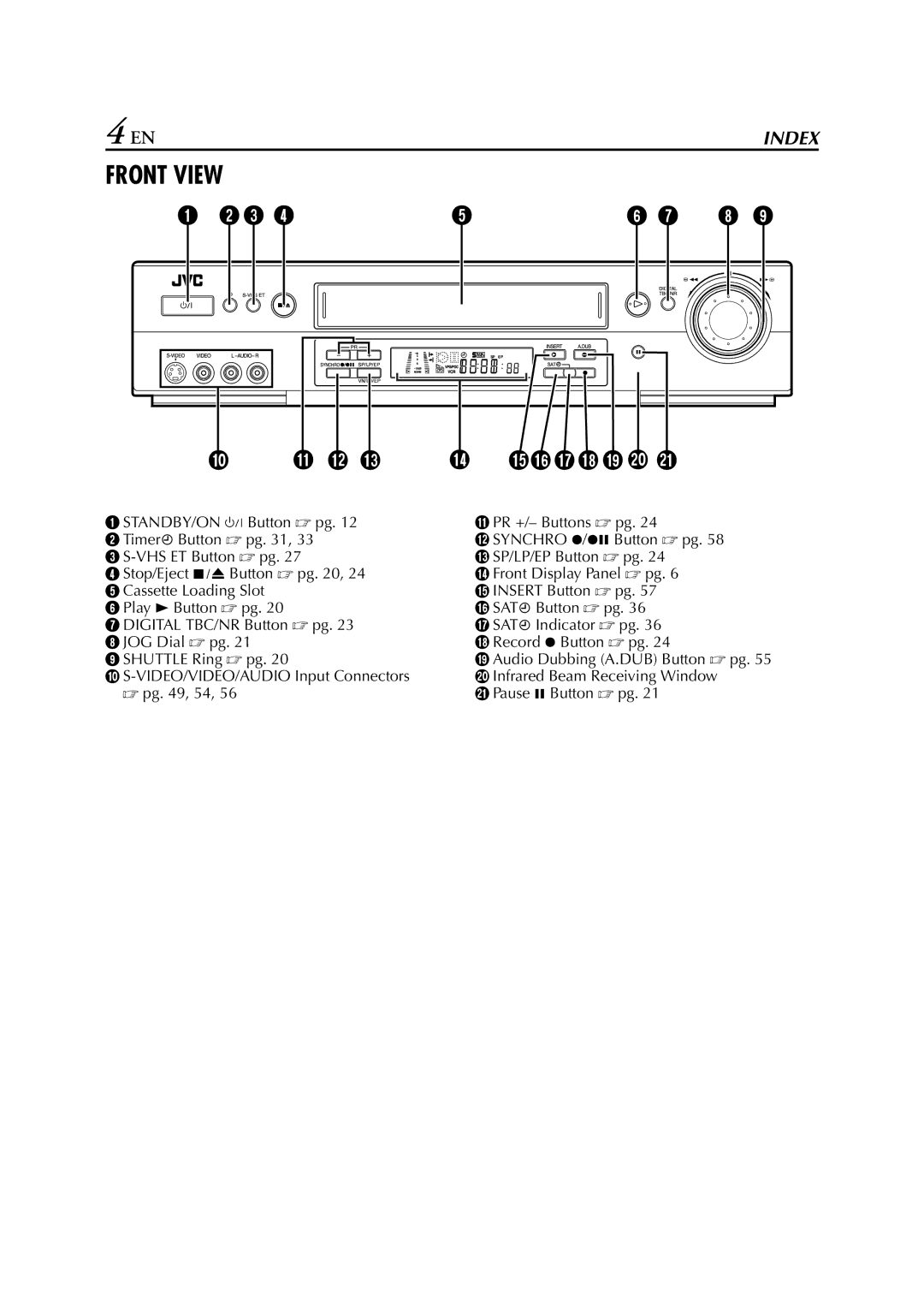 JVC HR-S8700EU specifications Front View 