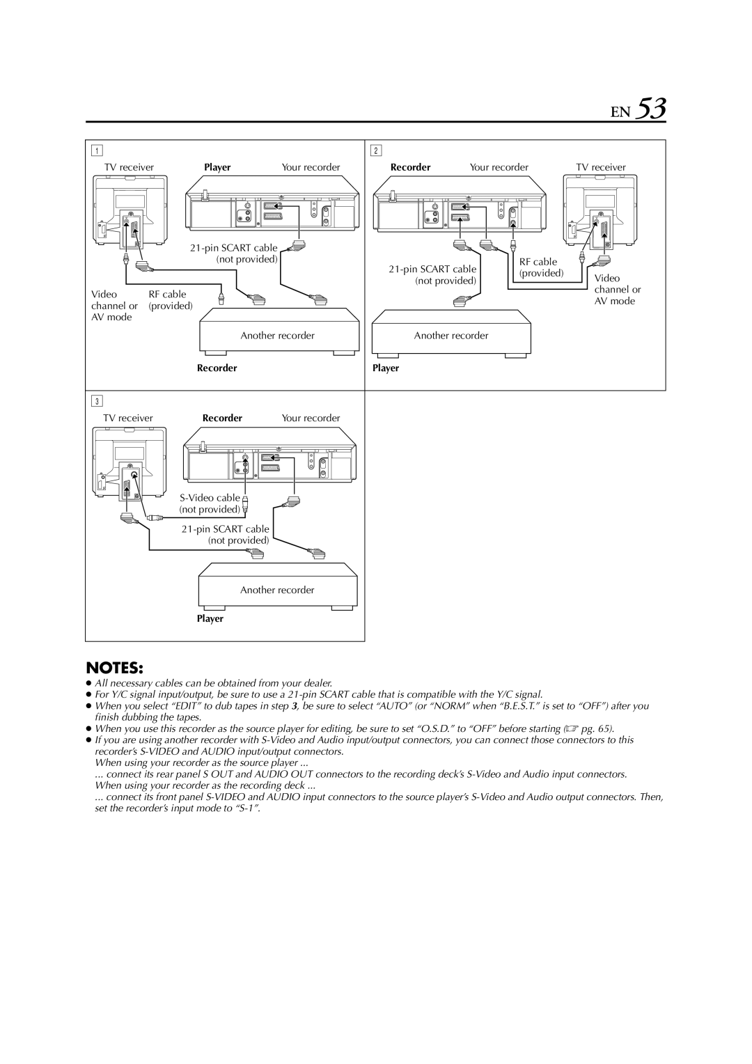 JVC HR-S8700EU specifications Player 