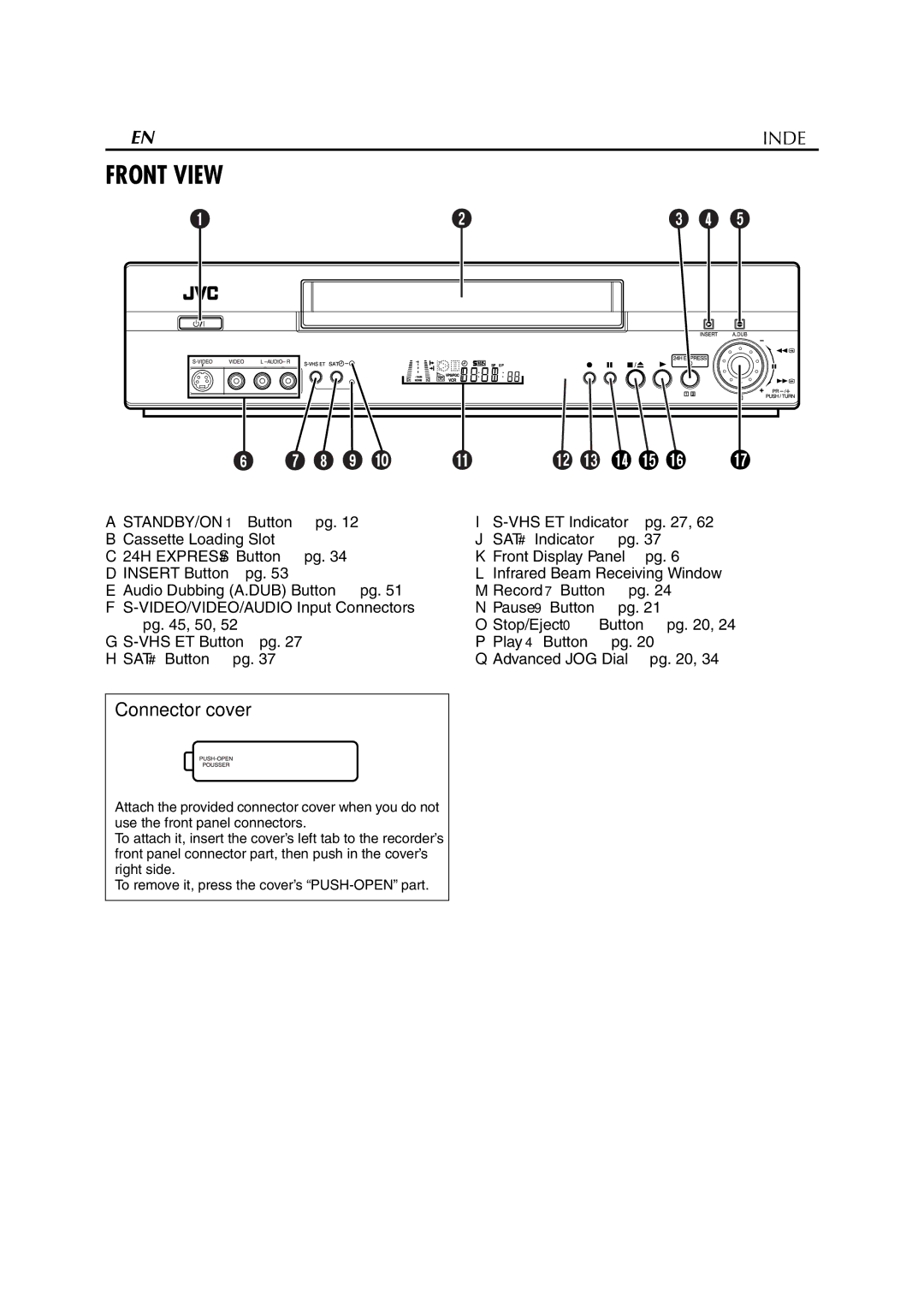 JVC HR-S8850EU specifications Front View, Connector cover 