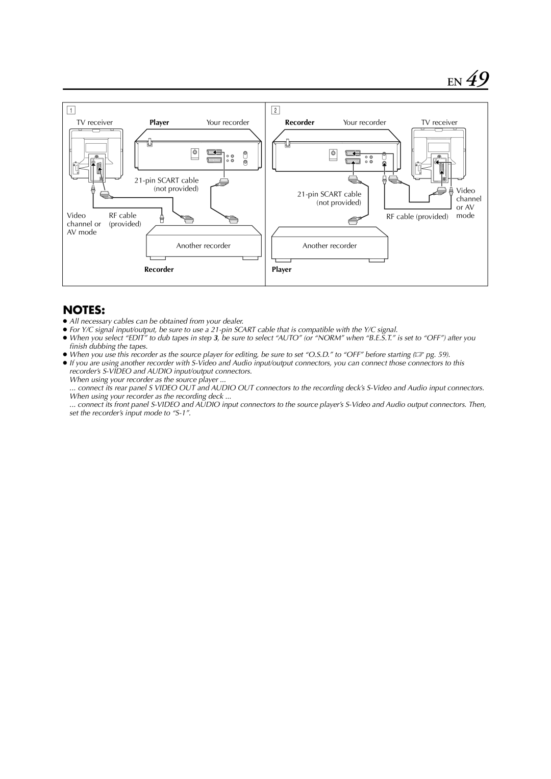 JVC HR-S8850EU specifications Player 