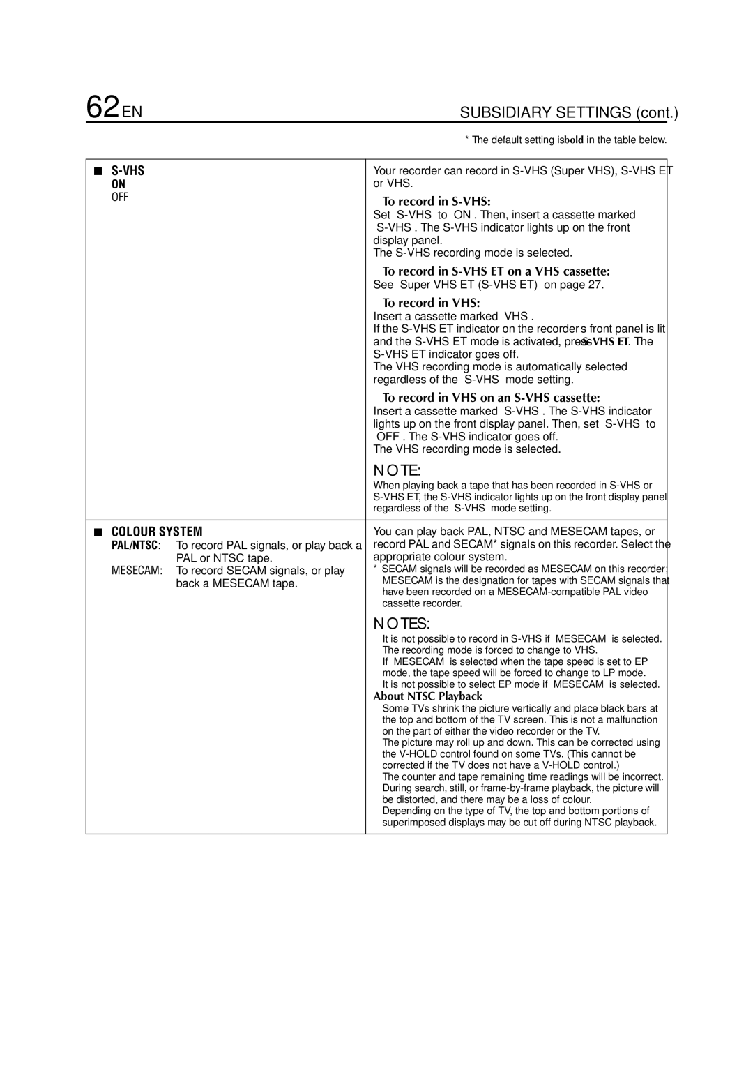 JVC HR-S8850EU specifications 62 EN, About Ntsc Playback 