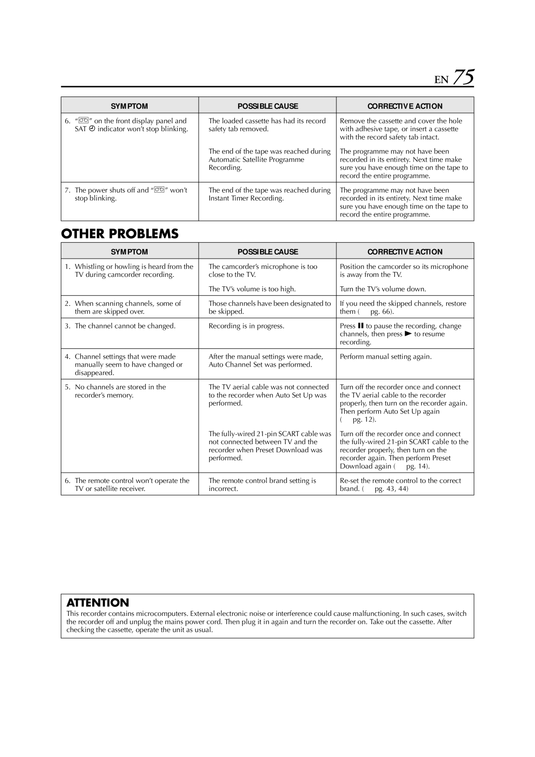 JVC HR-S8850EU specifications Other Problems 