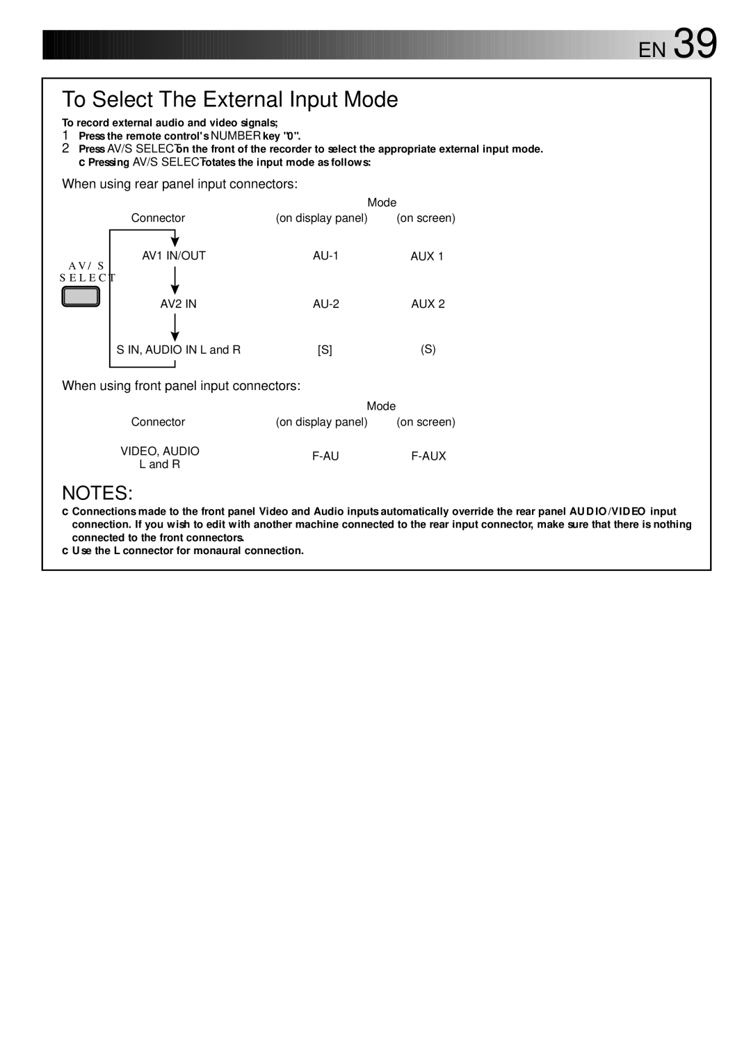 JVC HR-S9400EE To Select The External Input Mode, When using rear panel input connectors, Connector On display panel 