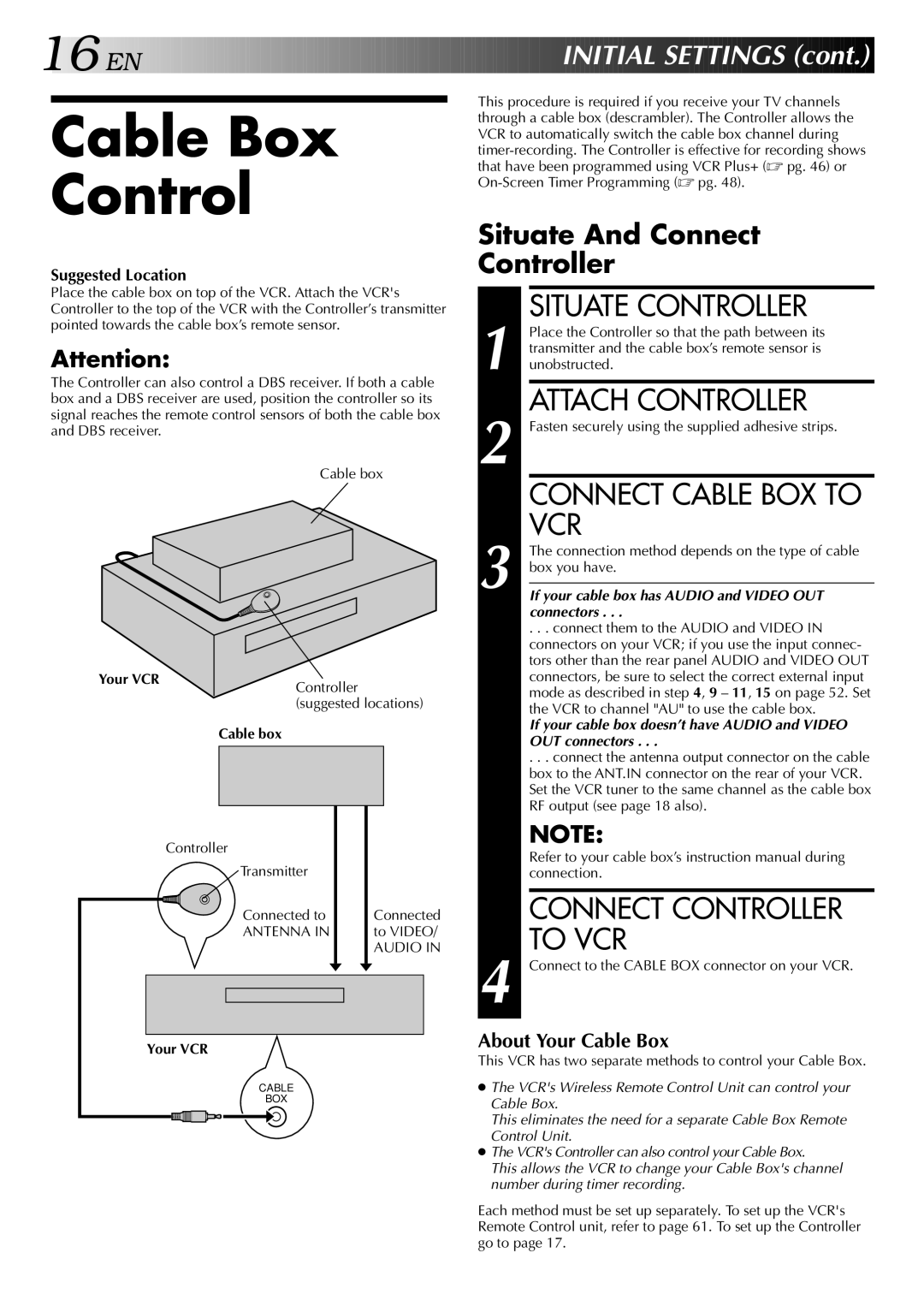 JVC HR-S9400U manual Cable Box Control, Situate Controller, Attach Controller, Connect Cable BOX to VCR 