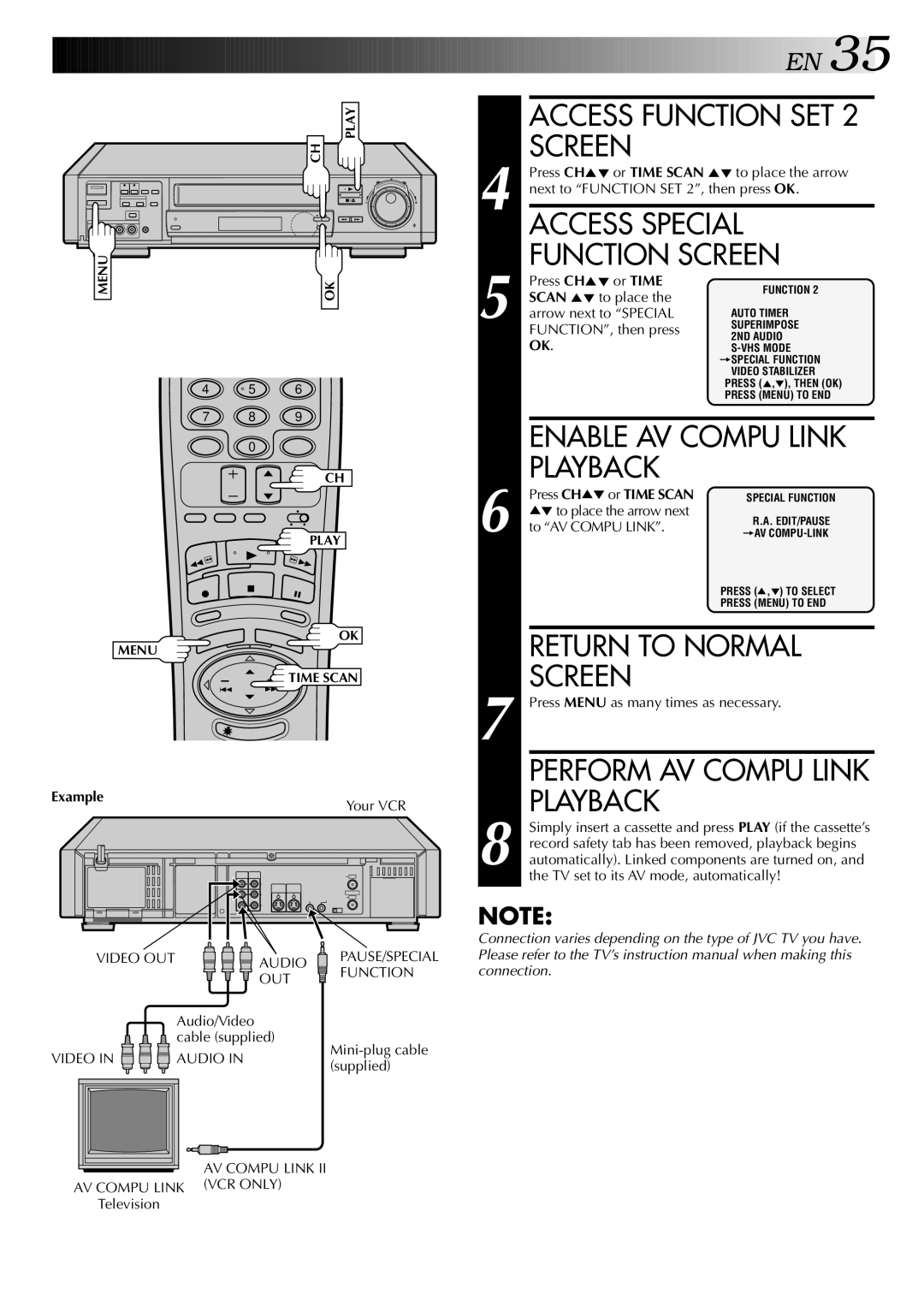 JVC HR-S9400U manual Access Function SET Screen, Access Special, Function Screen, Enable AV Compu Link, Return to Normal 