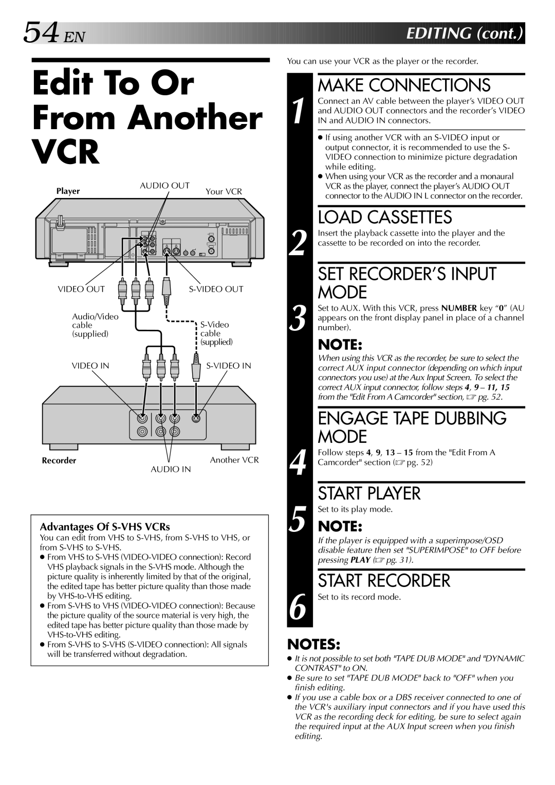 JVC HR-S9400U manual Edit To Or From Another, Load Cassettes, Engage Tape Dubbing, Start Recorder 