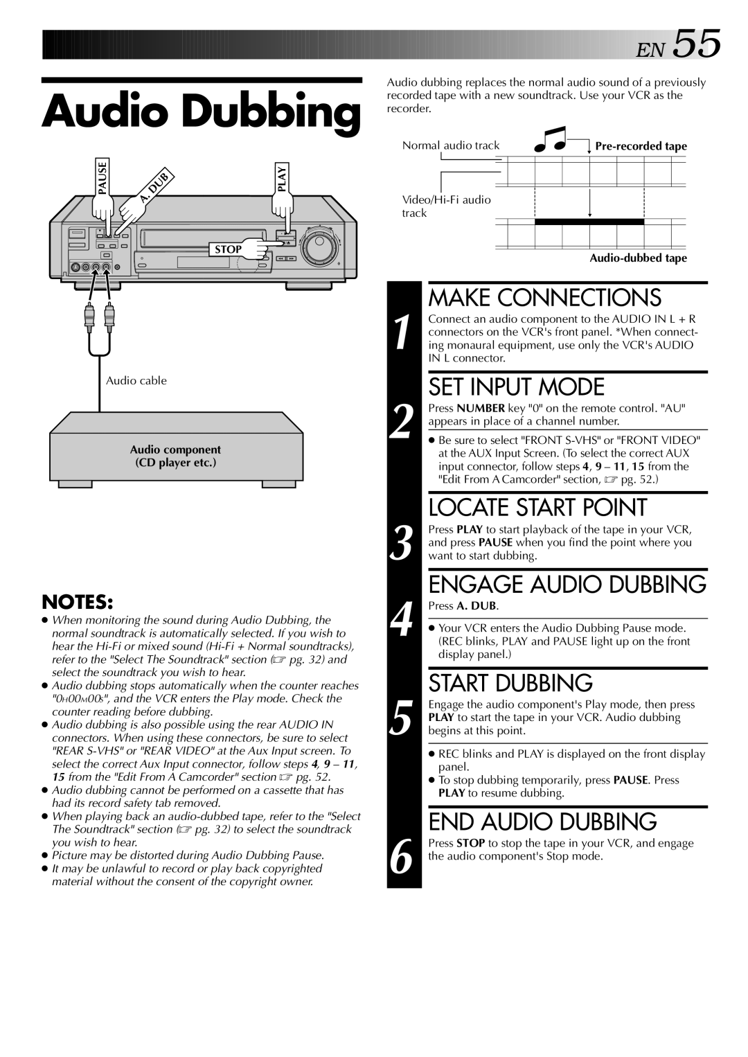 JVC HR-S9400U manual SET Input Mode, Locate Start Point, Engage Audio Dubbing, Start Dubbing, END Audio Dubbing 