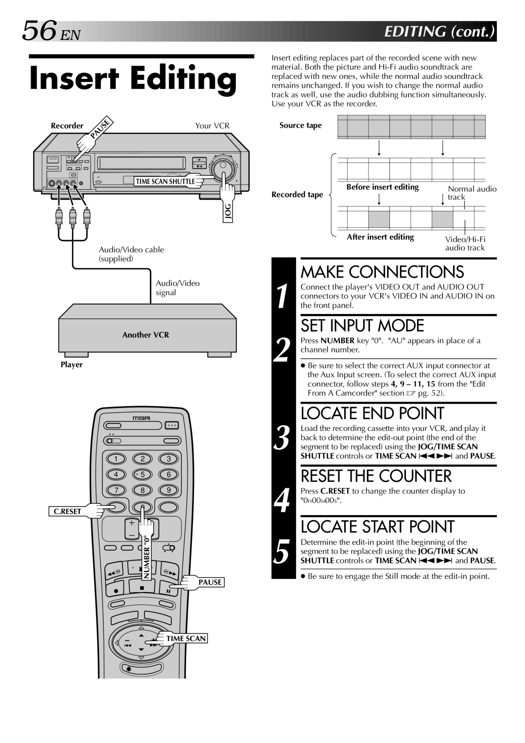 JVC HR-S9400U manual Locate END Point, Reset the Counter 