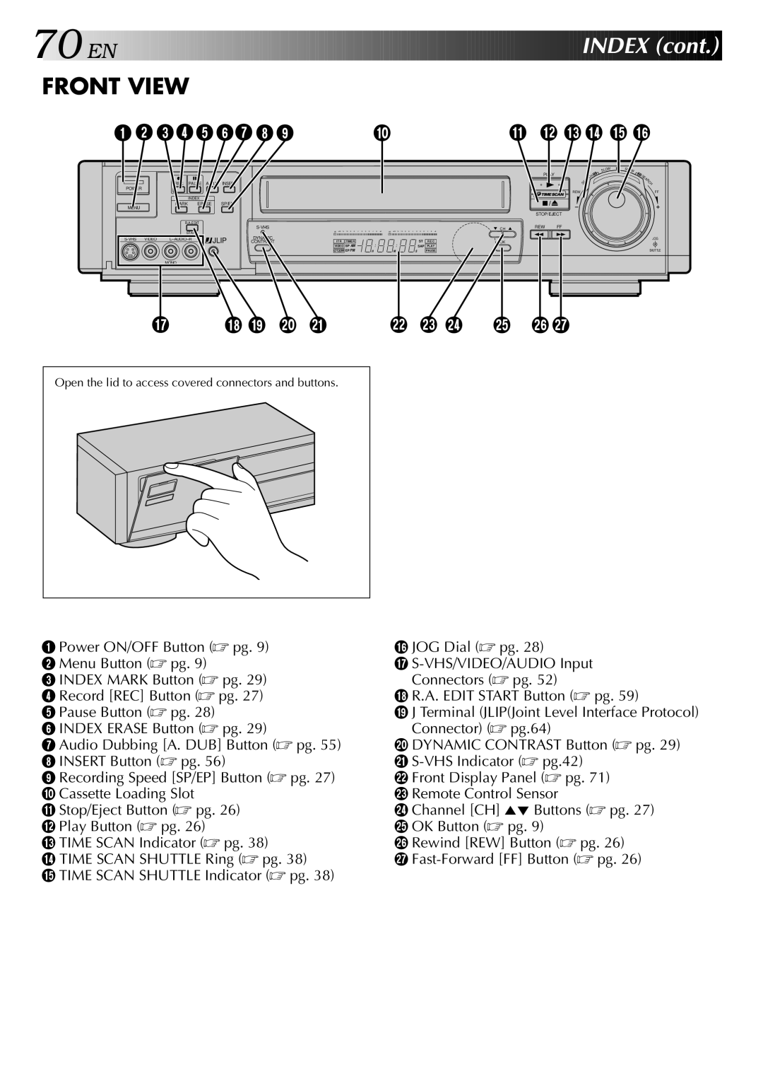 JVC HR-S9400U manual EN Index, Open the lid to access covered connectors and buttons 