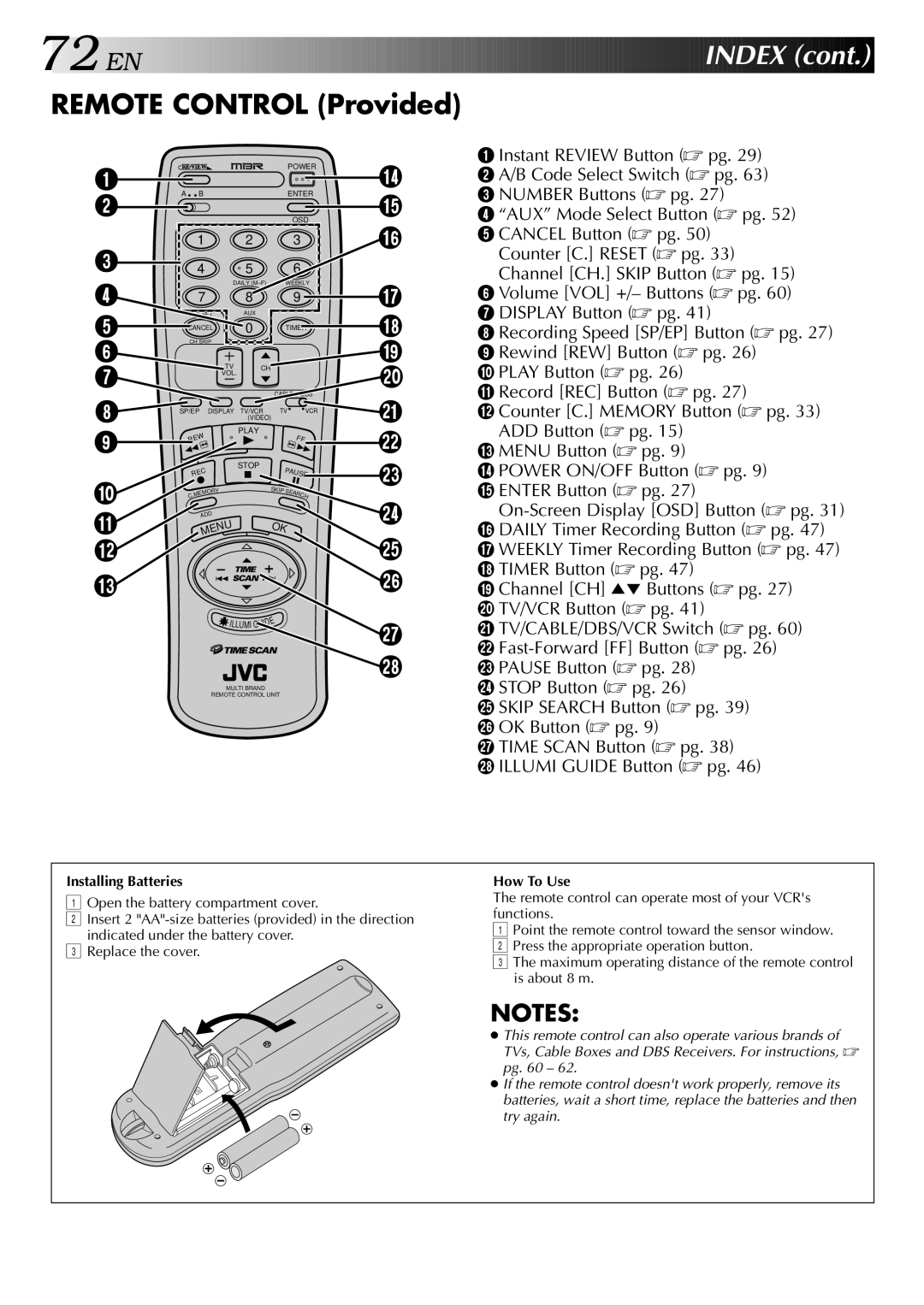 JVC HR-S9400U manual Remote Control Provided, Installing Batteries, How To Use 