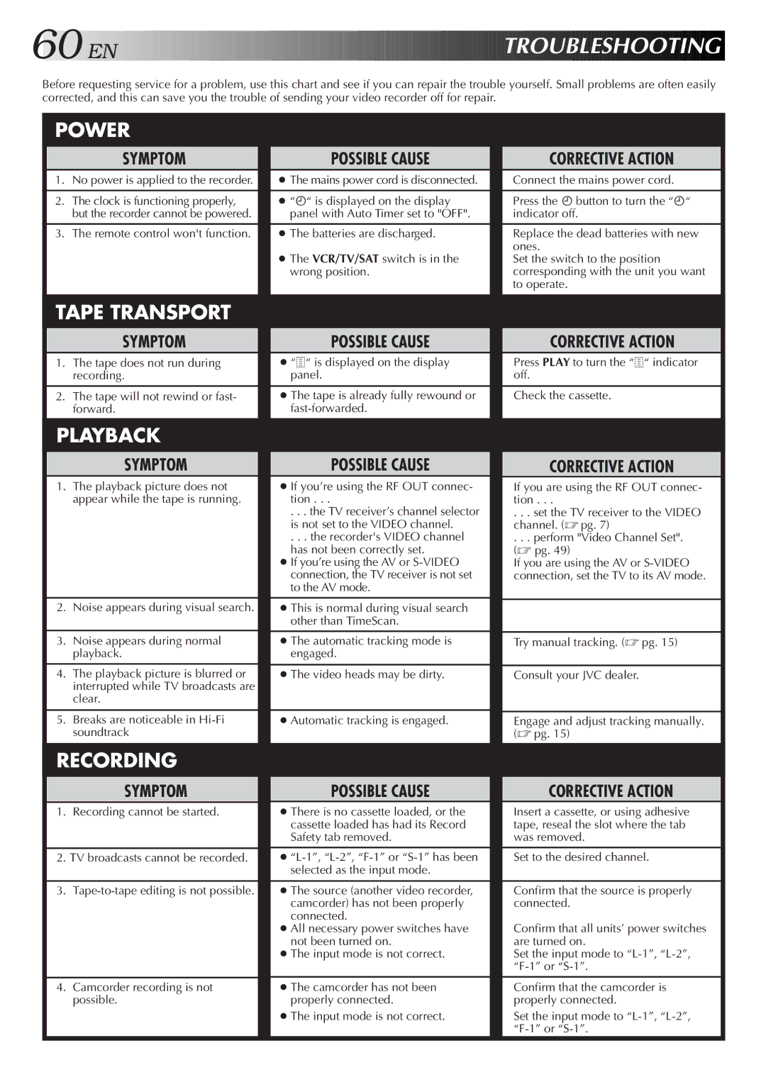 JVC HR-S9500EH specifications Troubleshooting, To the AV mode 