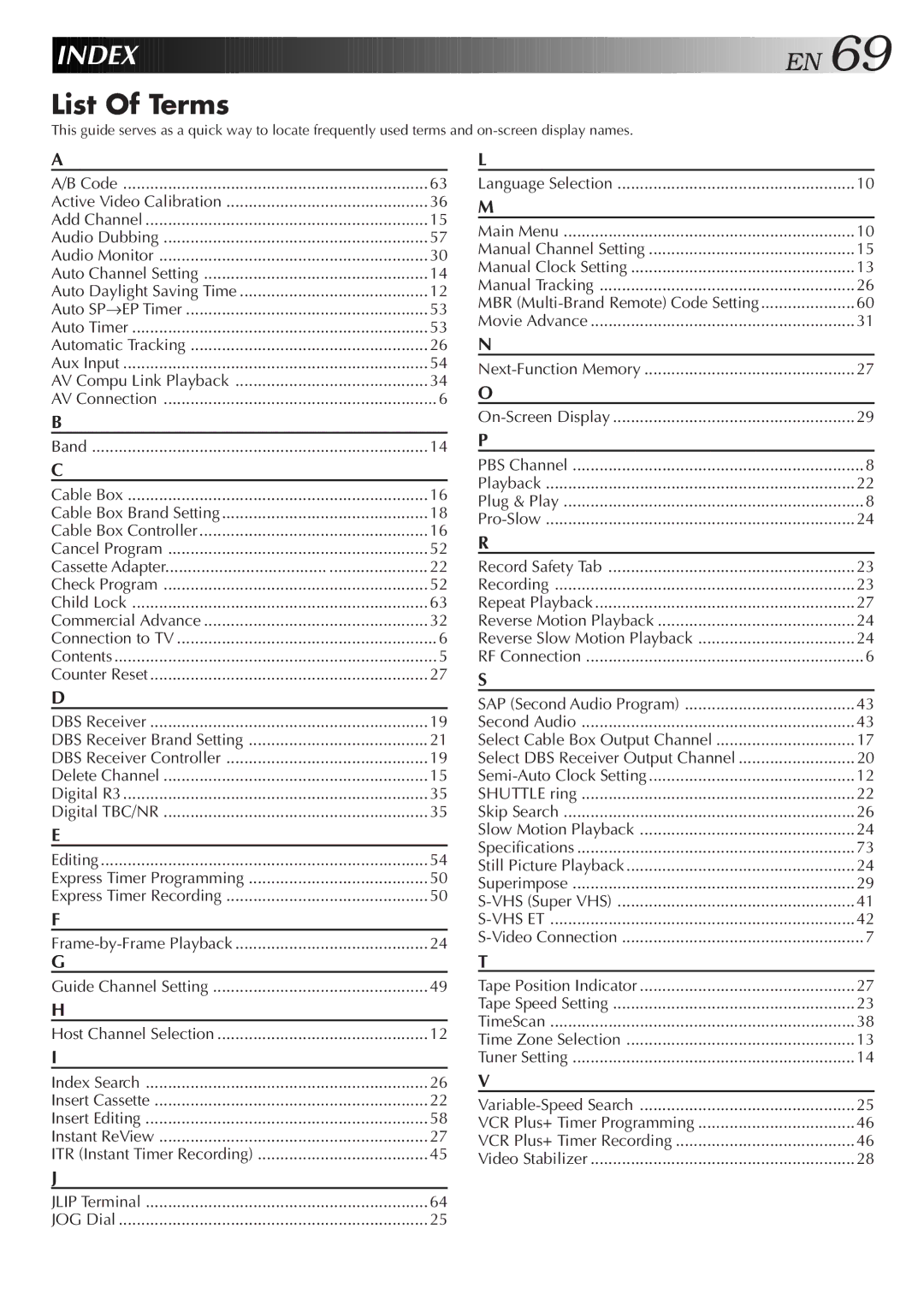 JVC HR-S9500U manual Index, List Of Terms, Express Timer Programming, MBR Multi-Brand Remote Code Setting 