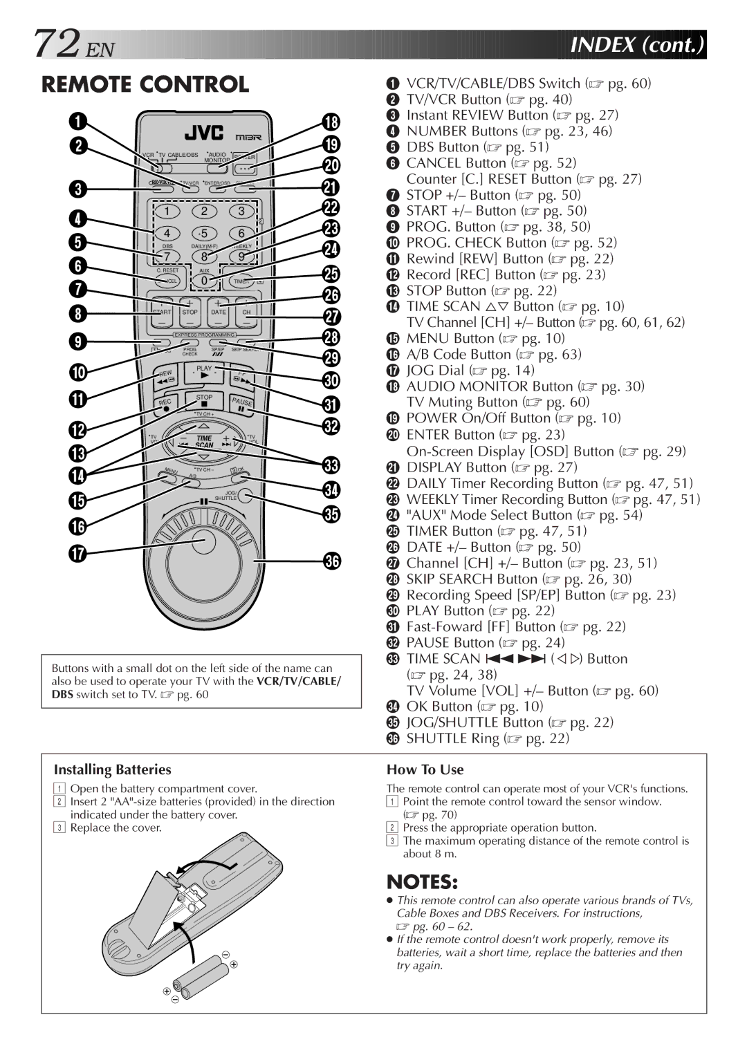 JVC HR-S9500U manual EN Index, Remote Control 