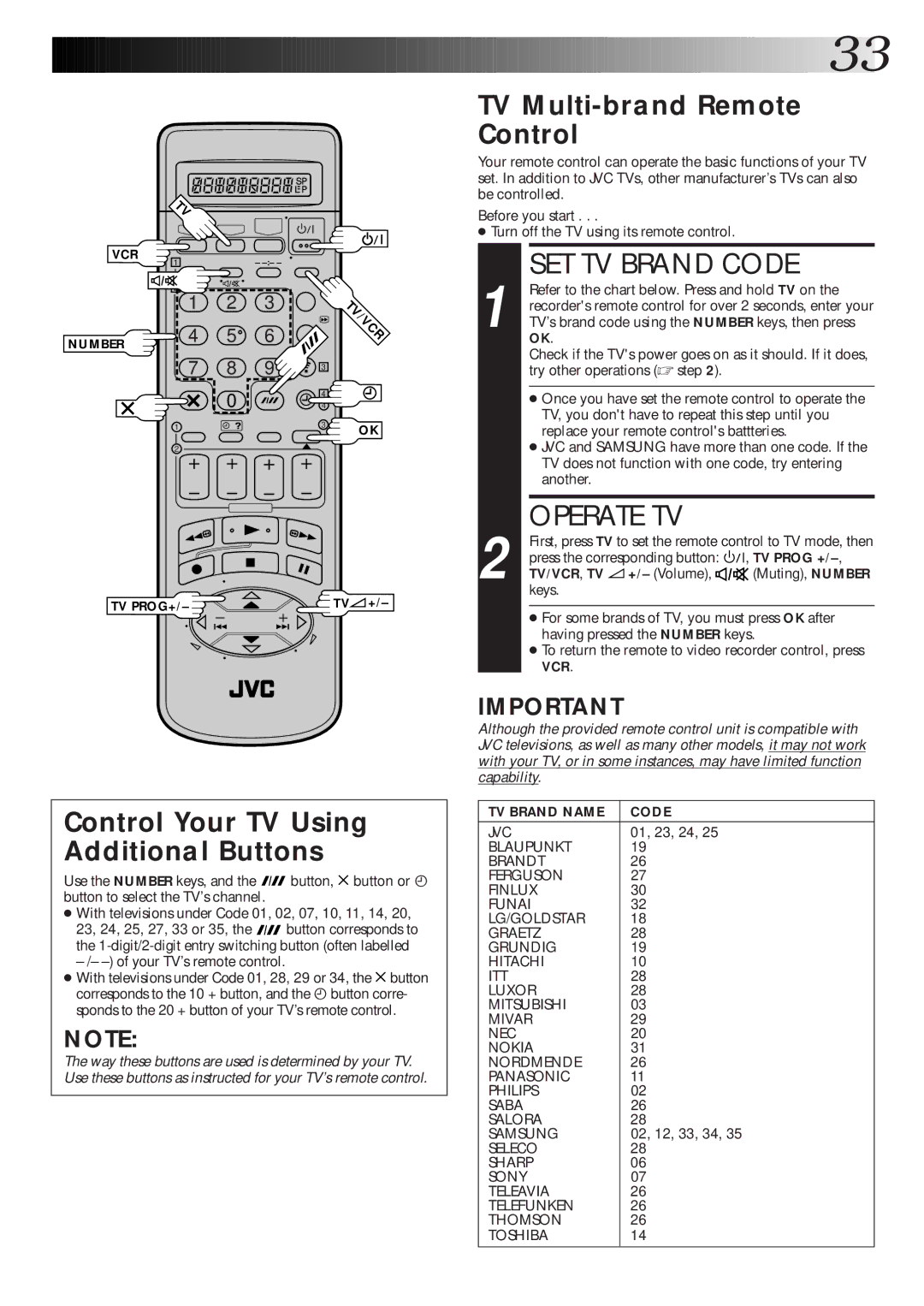 JVC HR-S9600EK SET TV Brand Code, Operate TV, TV Multi-brand Remote Control, Control Your TV Using Additional Buttons 